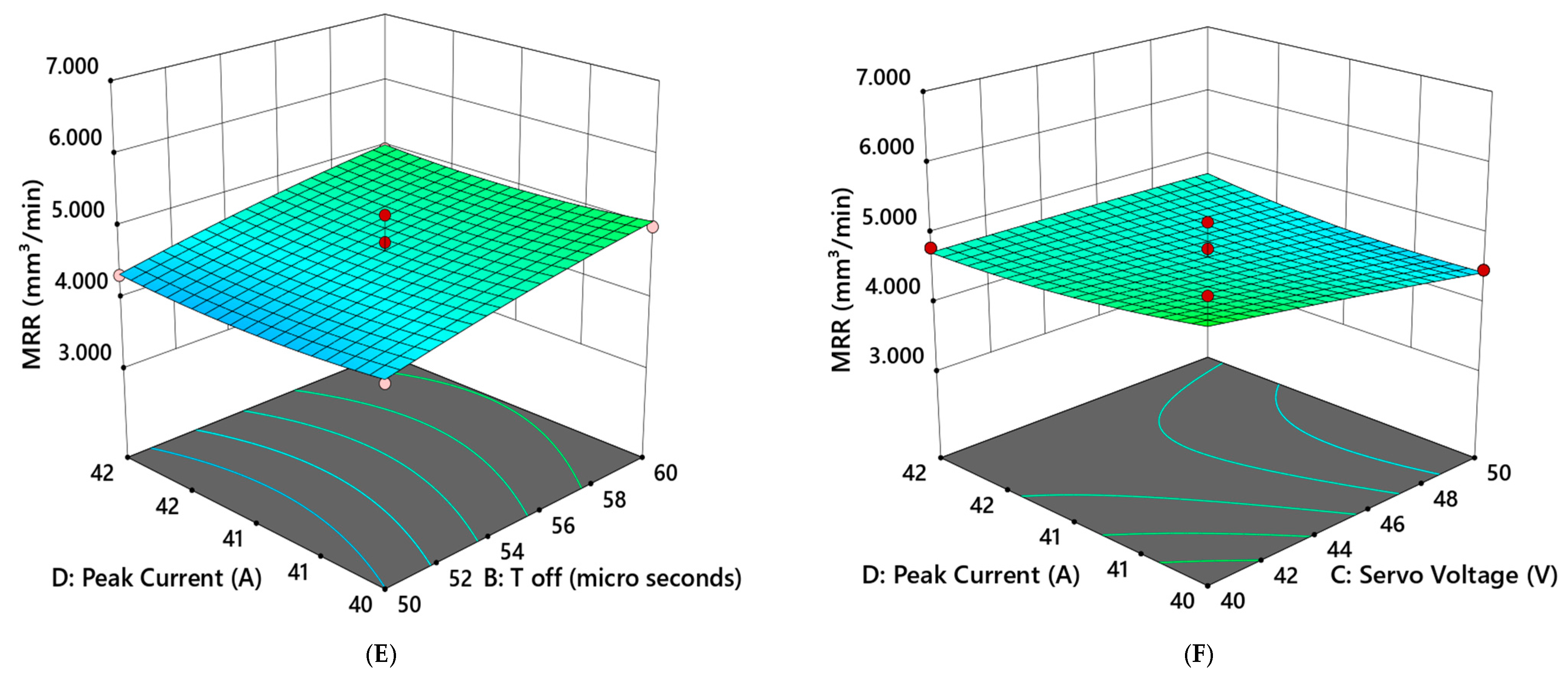 Materials 16 04915 g005b Materials 16 04915 g005b