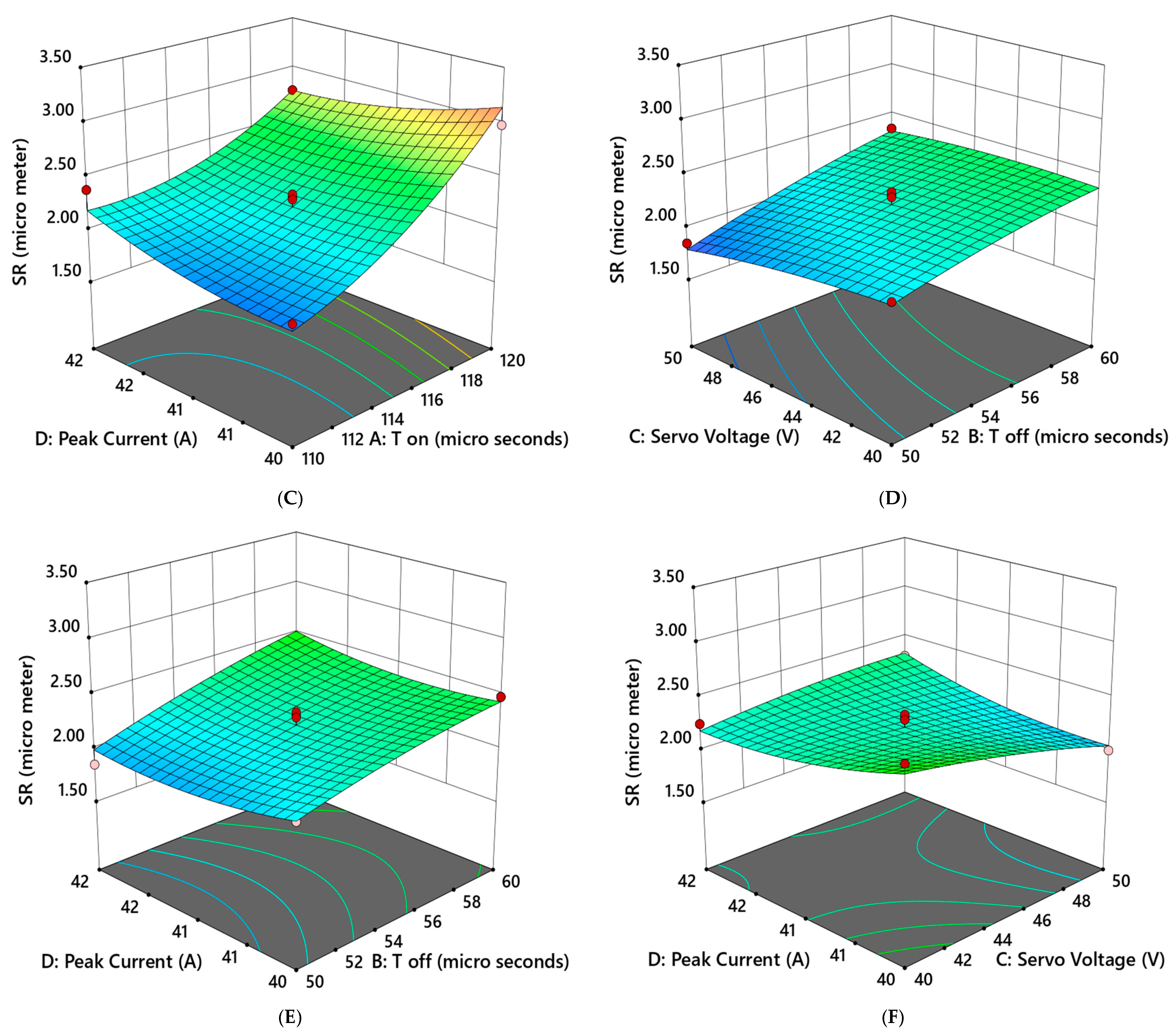 Materials 16 04915 g006b Materials 16 04915 g006b
