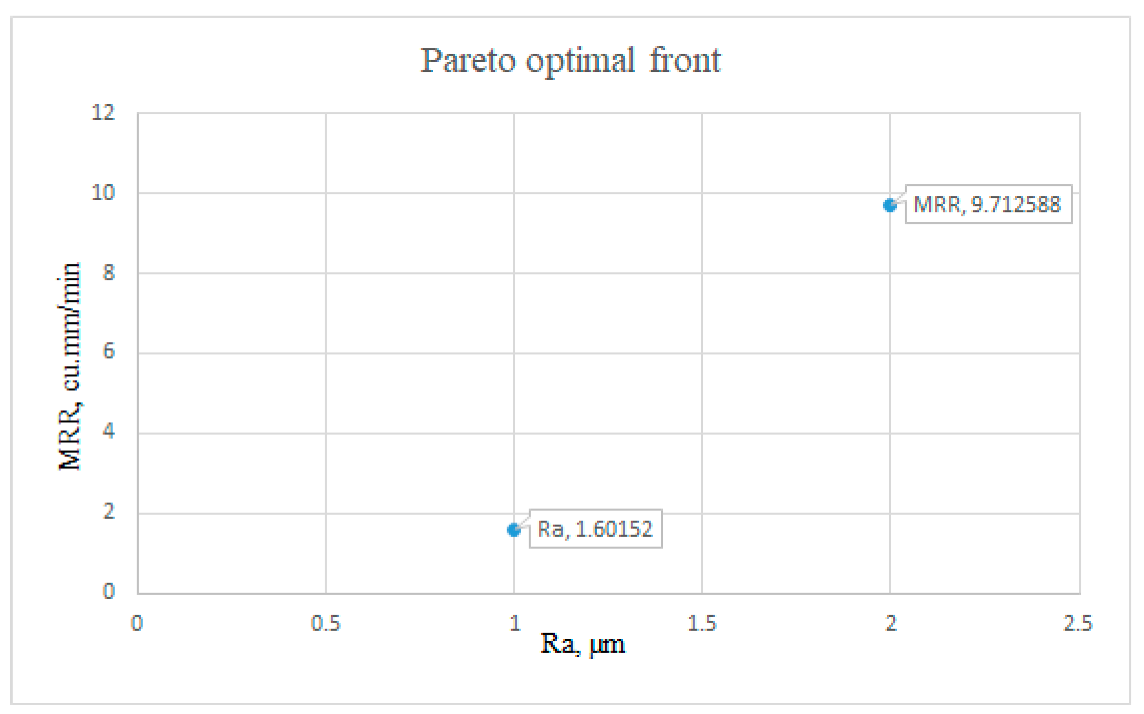 Materials 16 04915 g007 Materials 16 04915 g007