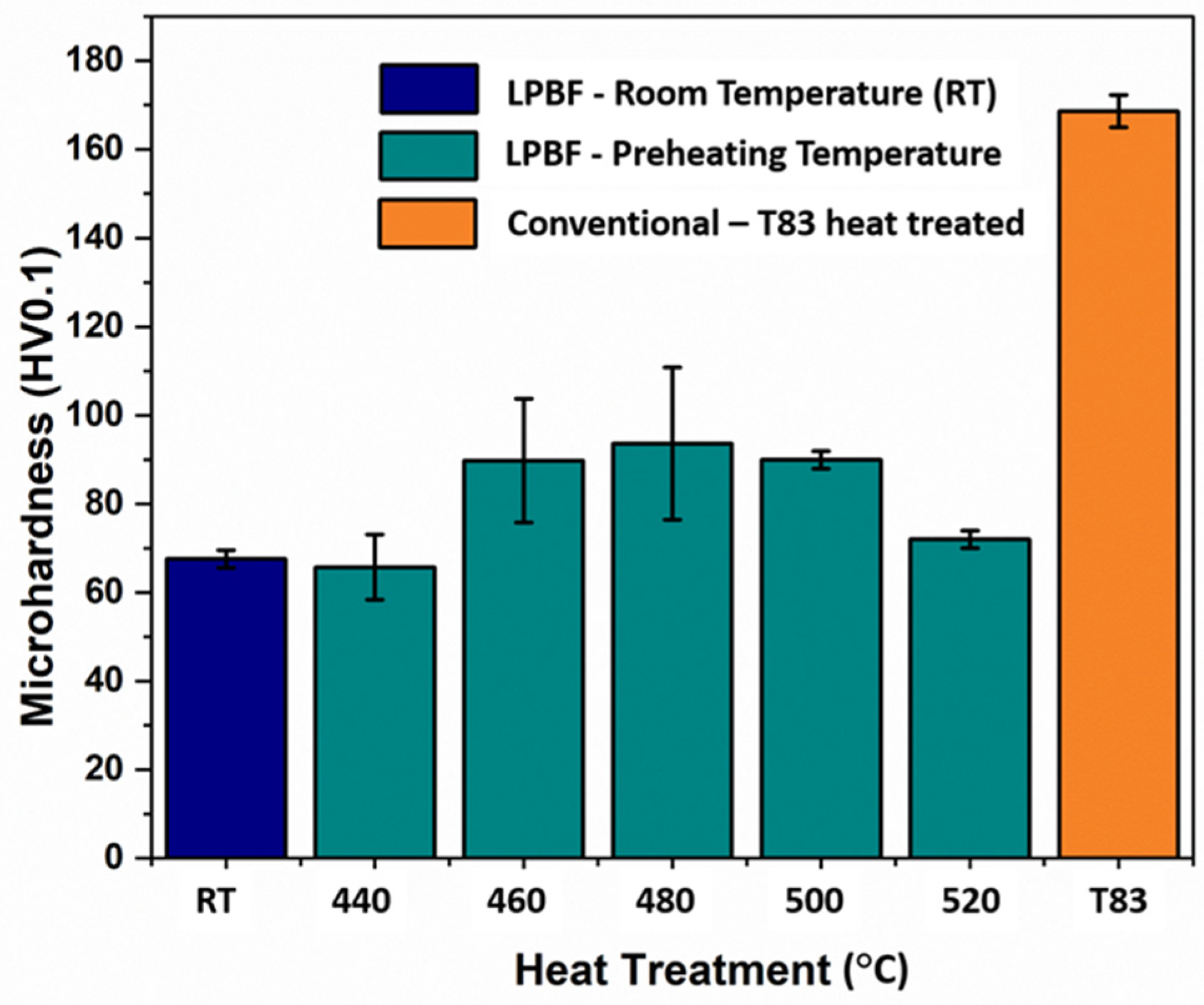 Materials 16 04916 g010
