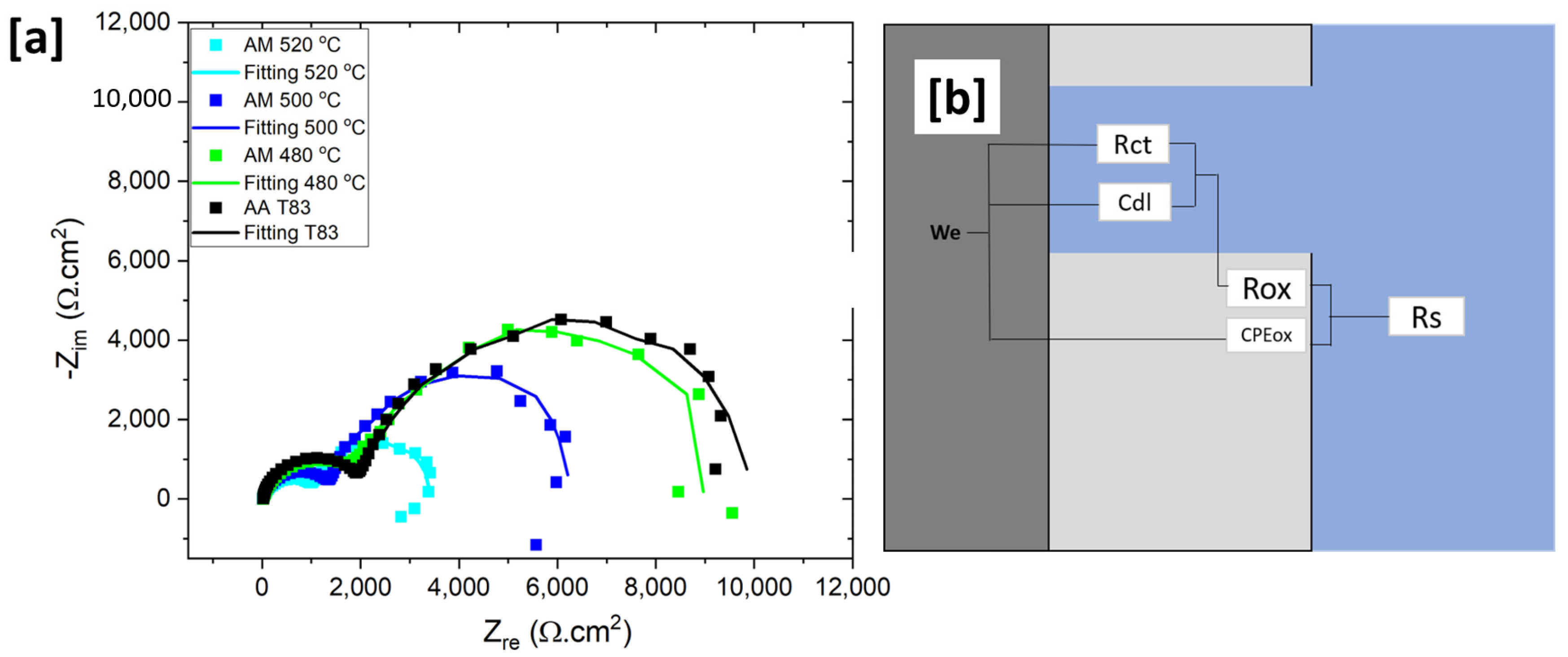 Materials 16 04916 g015
