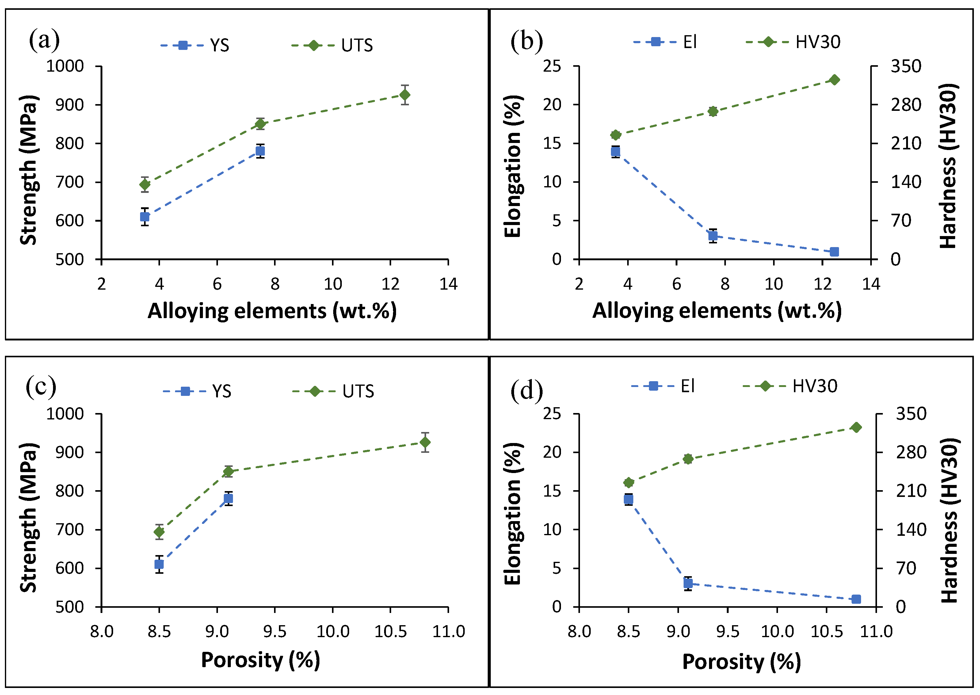 Materials 16 04917 g006