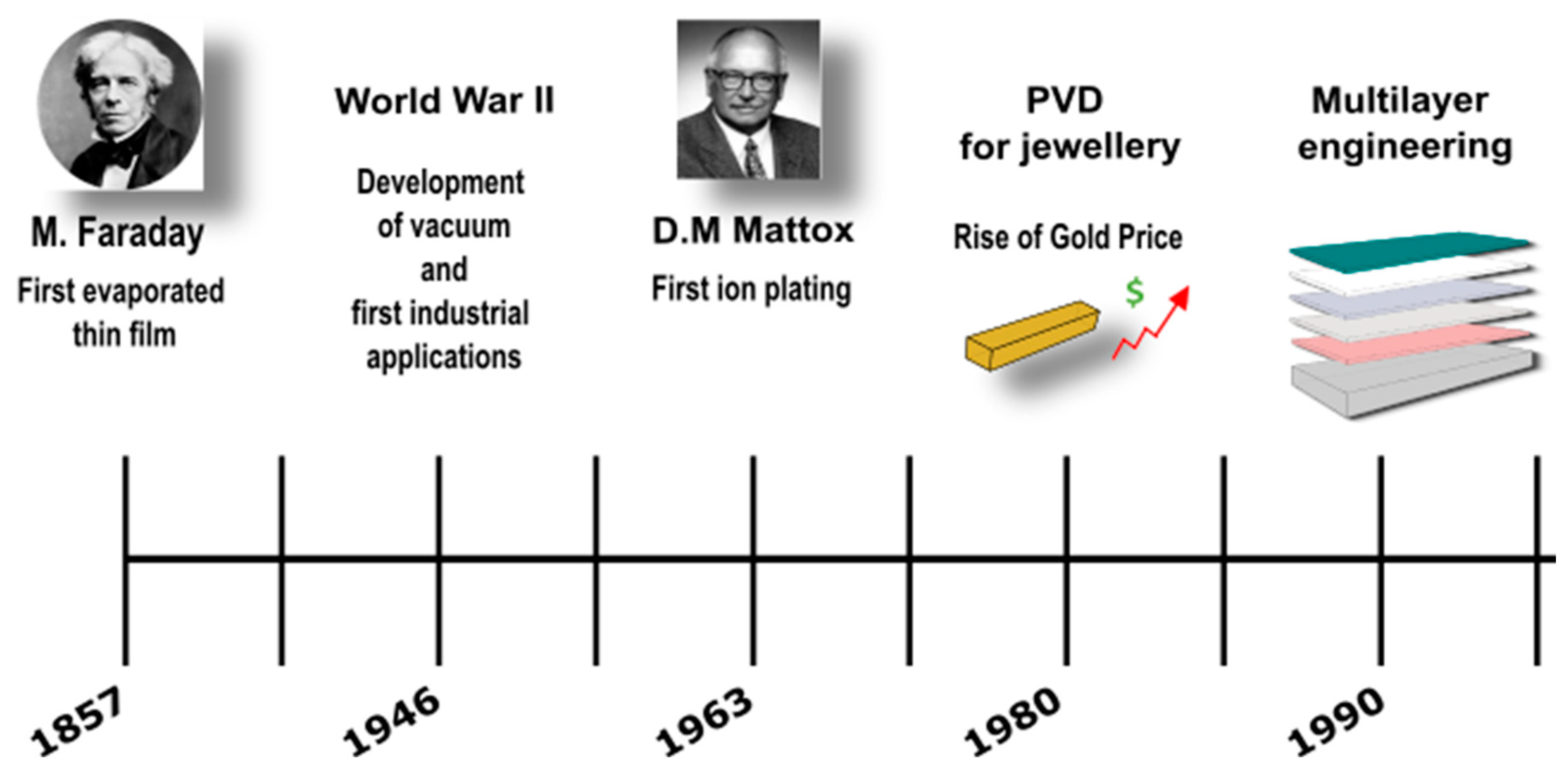 Materials 16 04919 g001 Materials 16 04919 g001