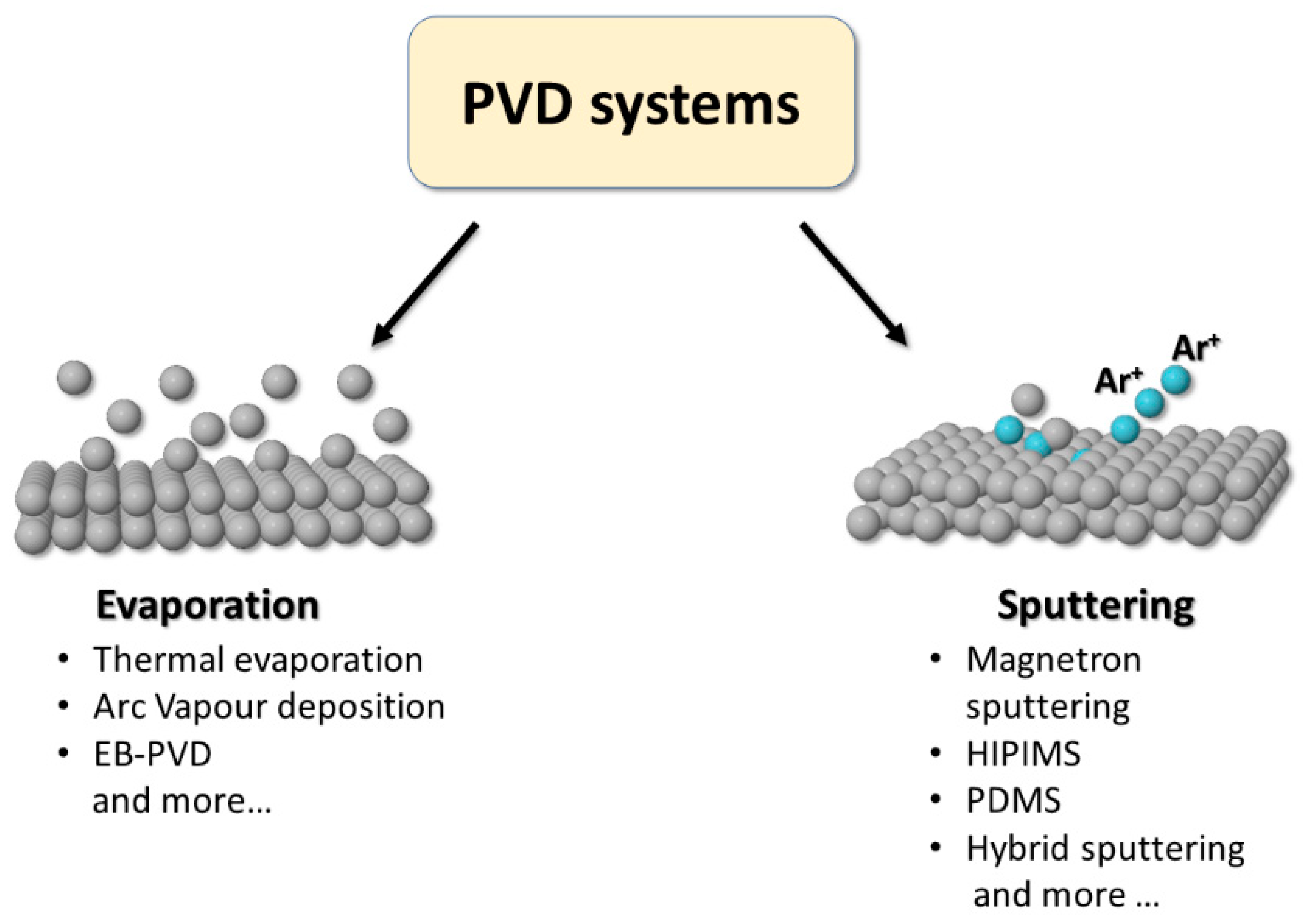 Materials 16 04919 g005 Materials 16 04919 g005
