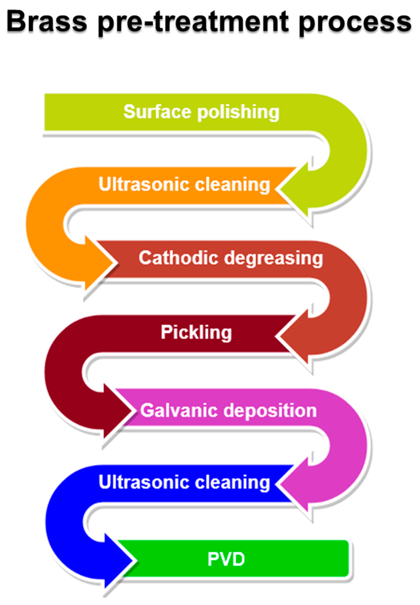 Materials 16 04919 g009 Materials 16 04919 g009