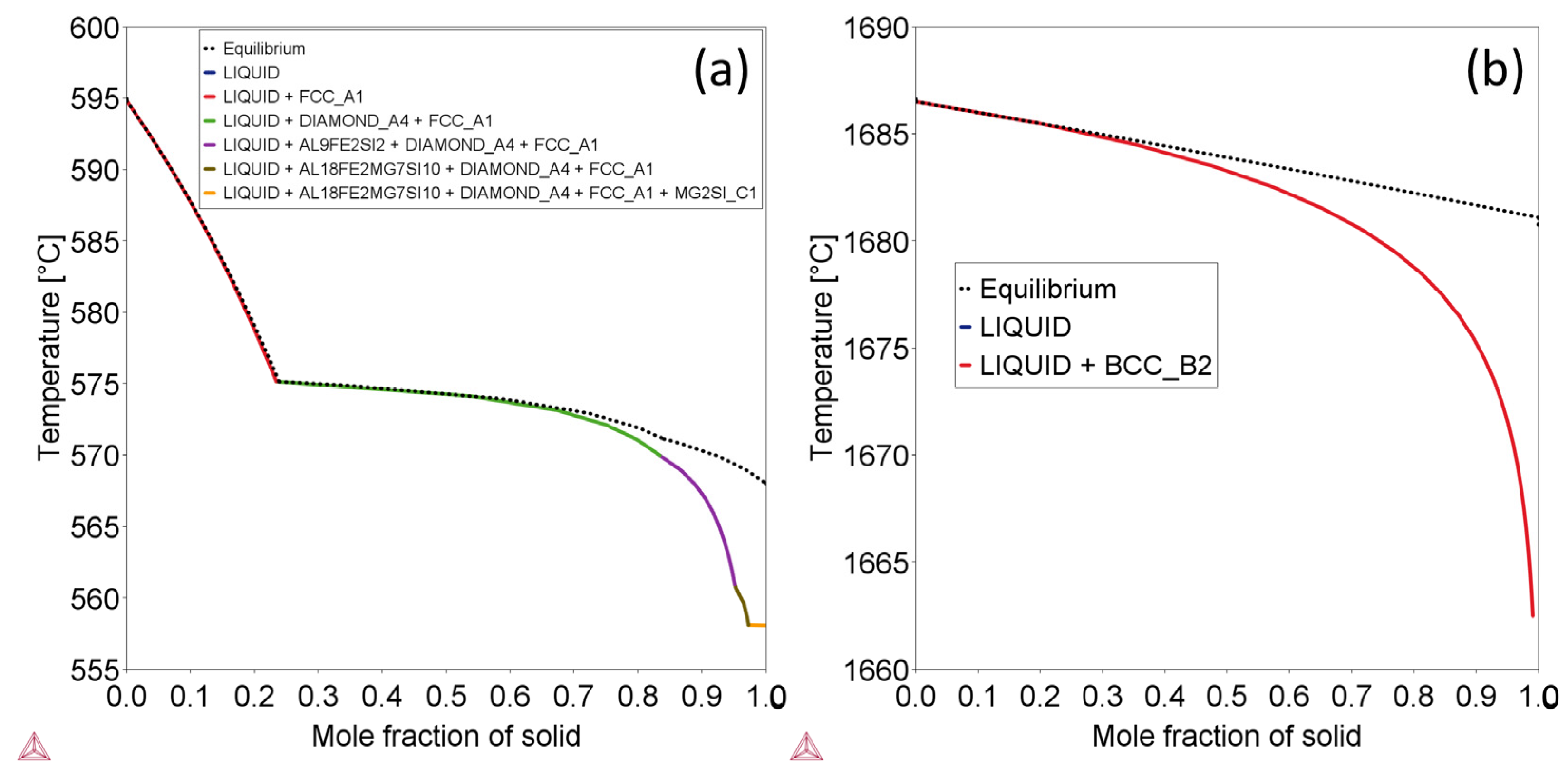 Materials 16 04920 g004