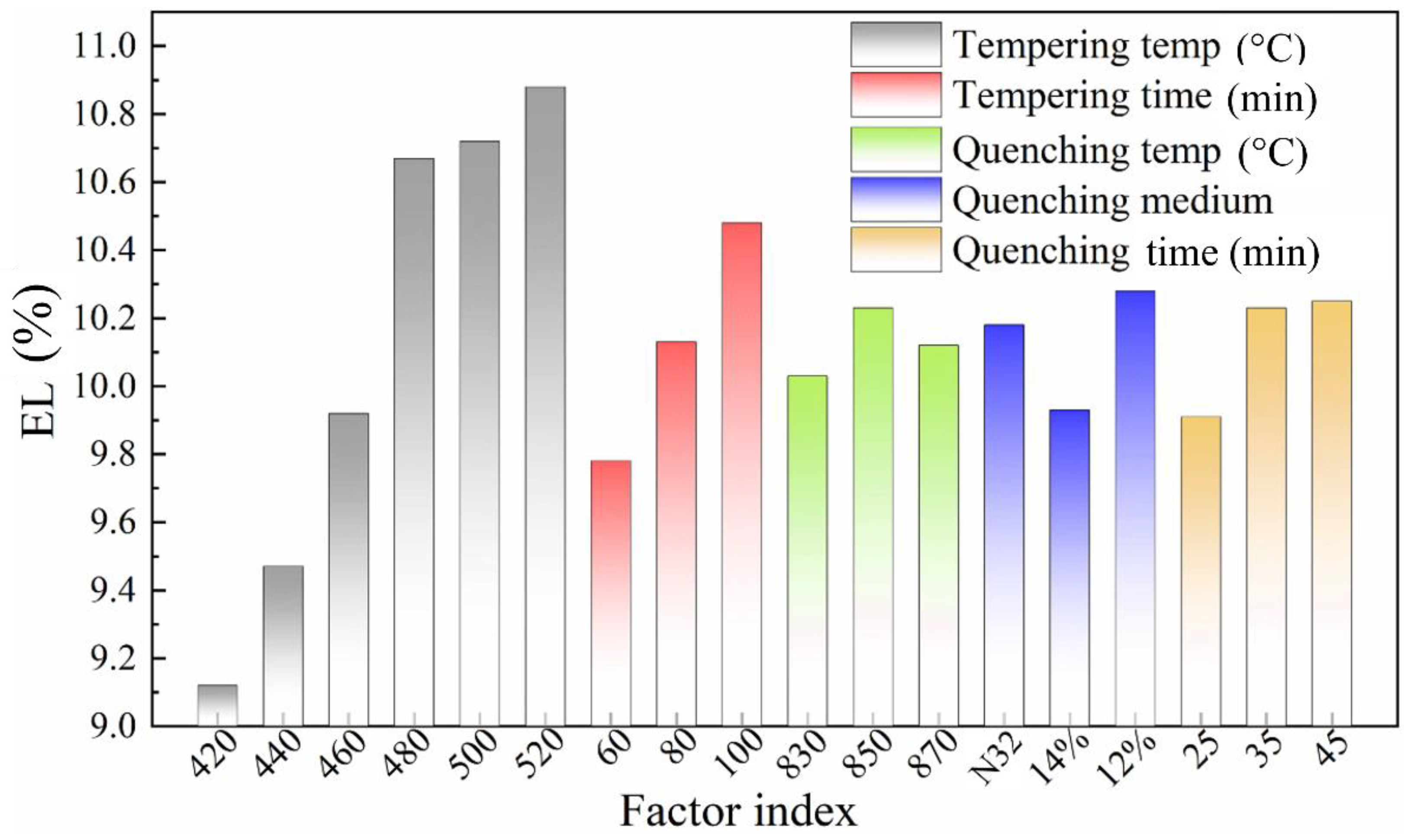 Materials 16 04921 g008