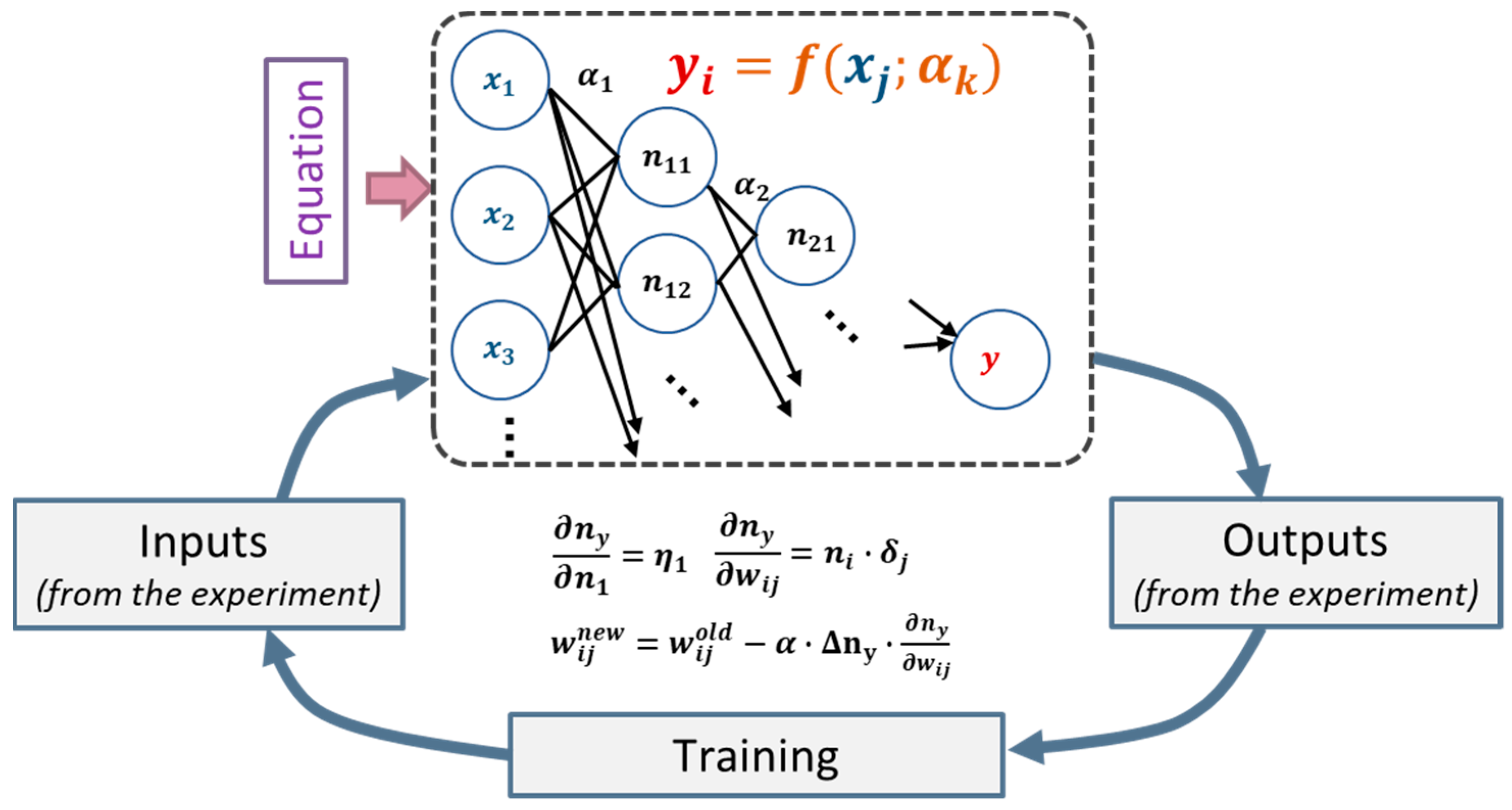 Materials 16 04922 g001 550