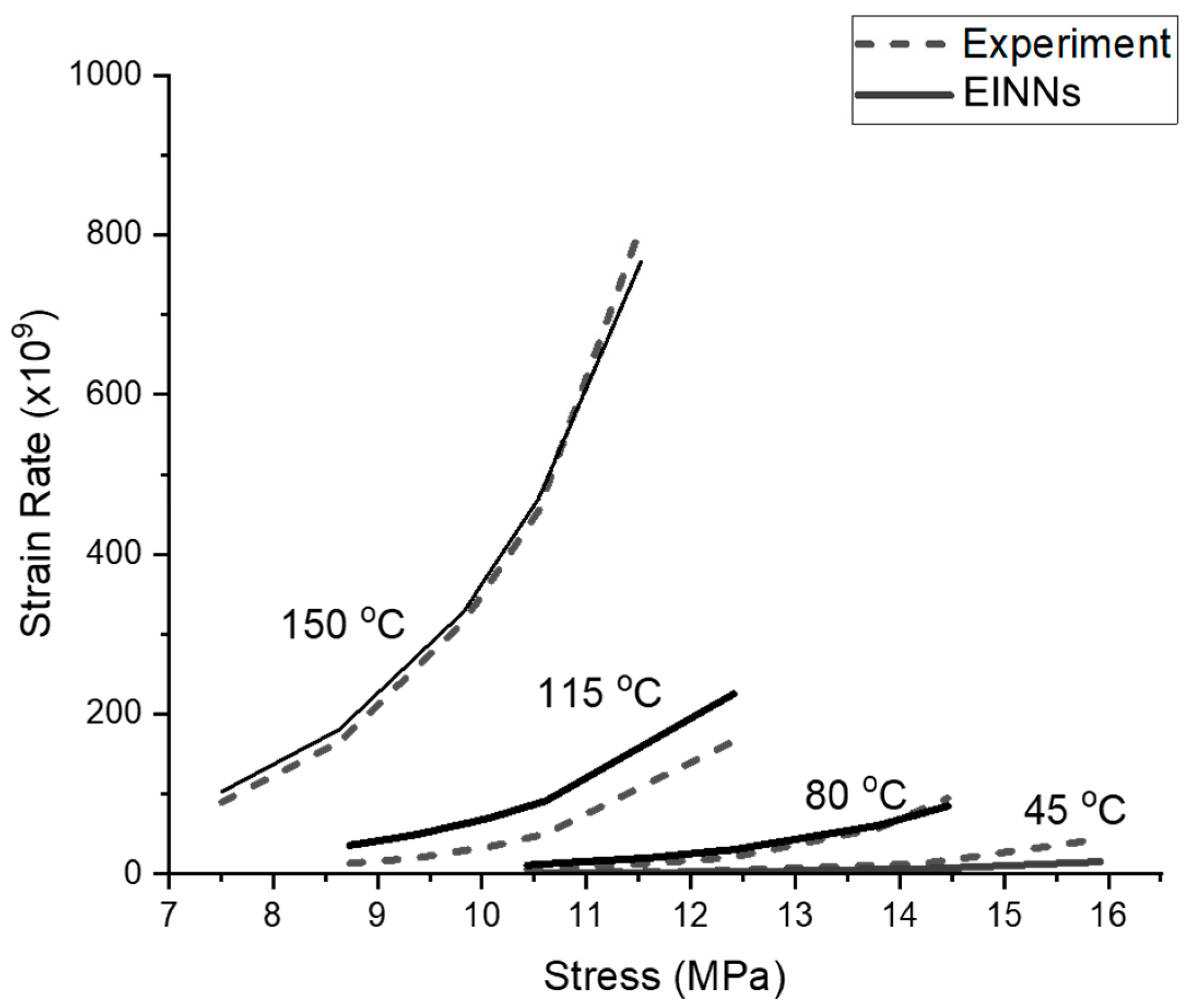 Materials 16 04922 g006 550