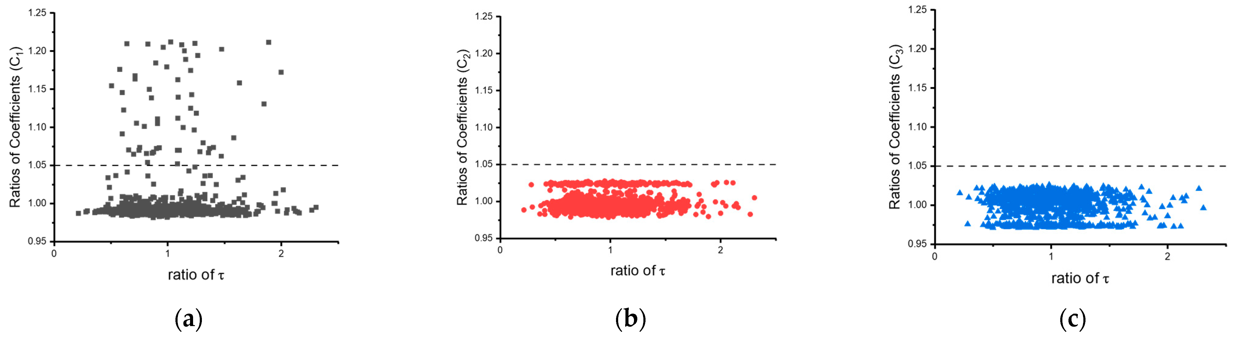 Materials 16 04922 g007 550