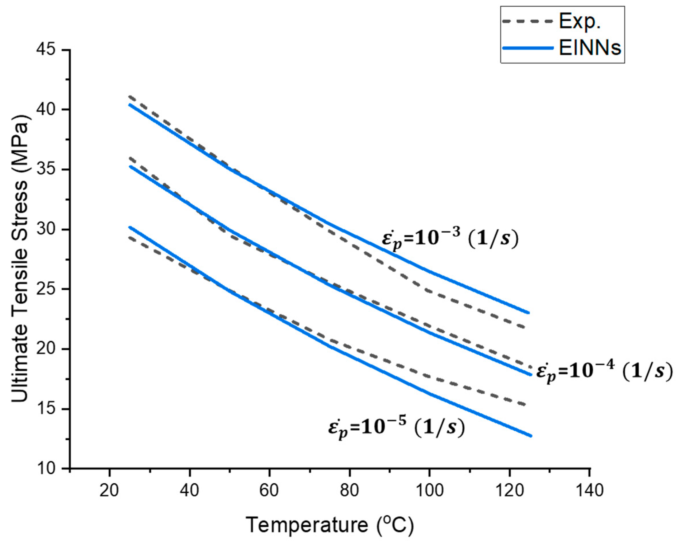 Materials 16 04922 g008 550