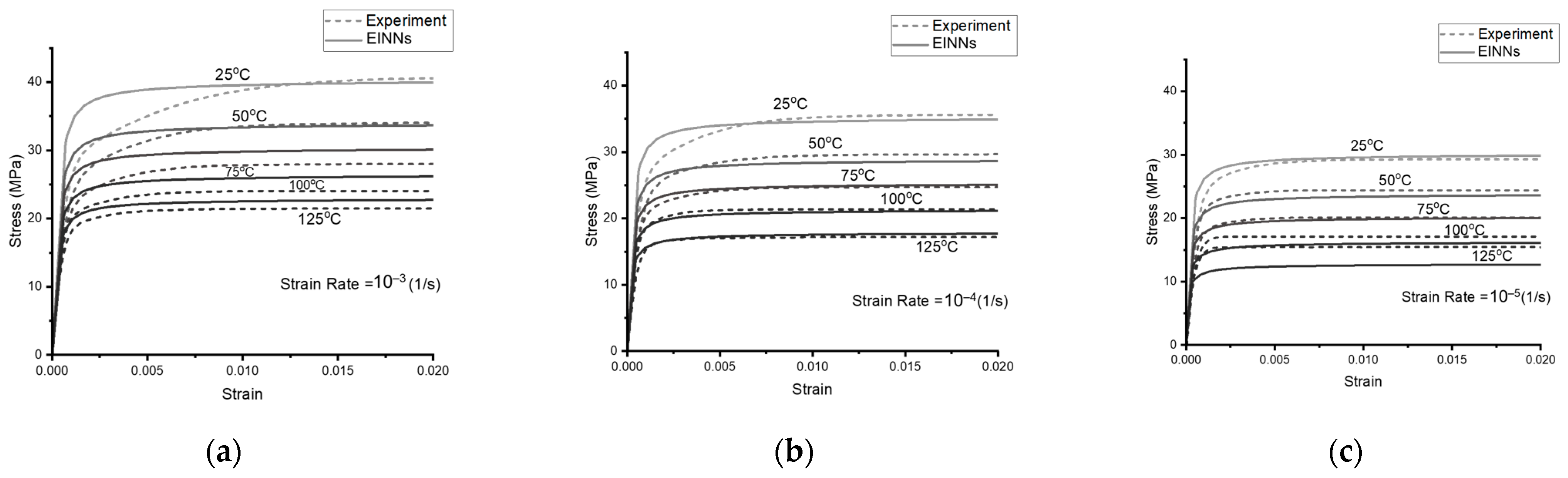 Materials 16 04922 g010 550