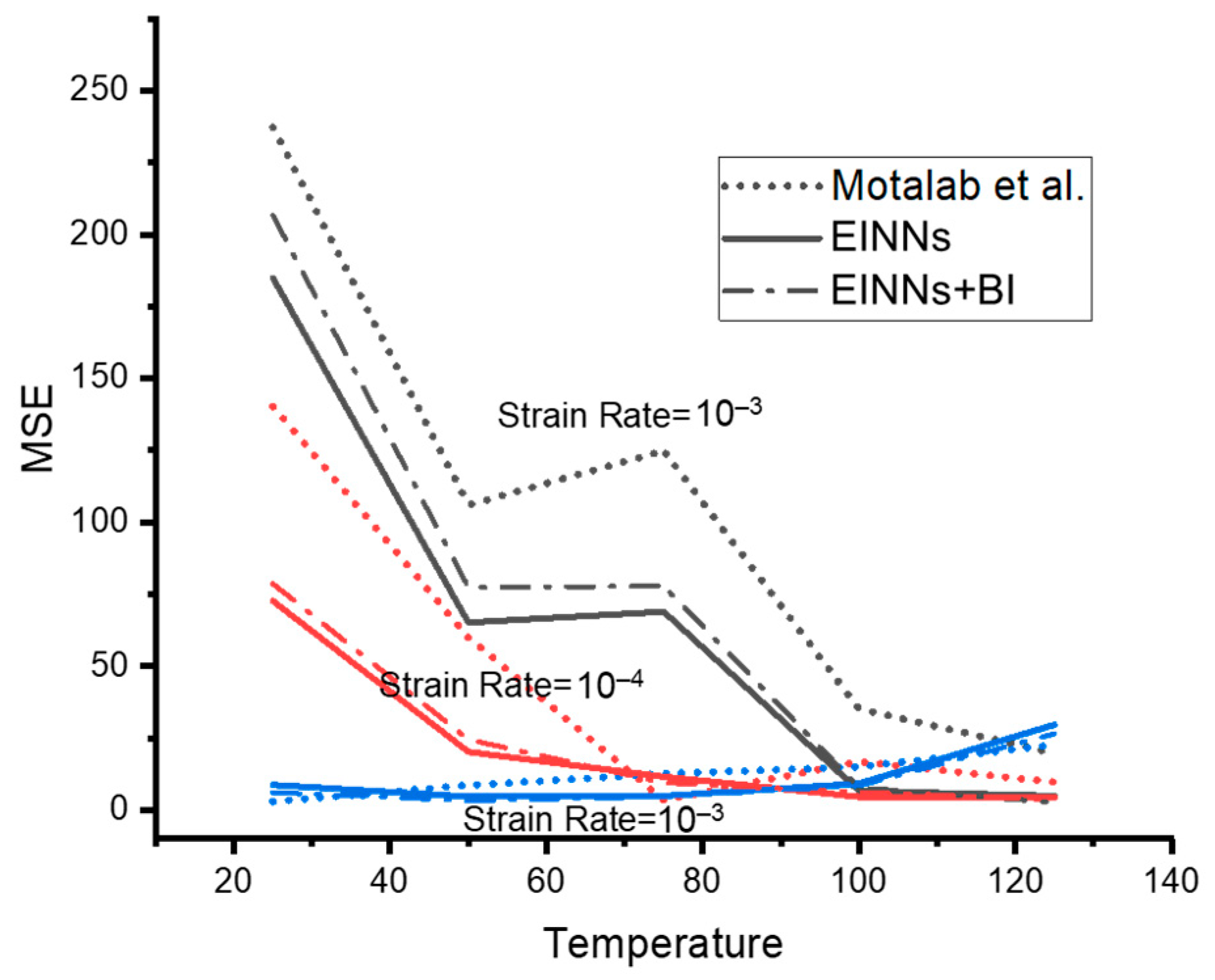 Materials 16 04922 g011 550
