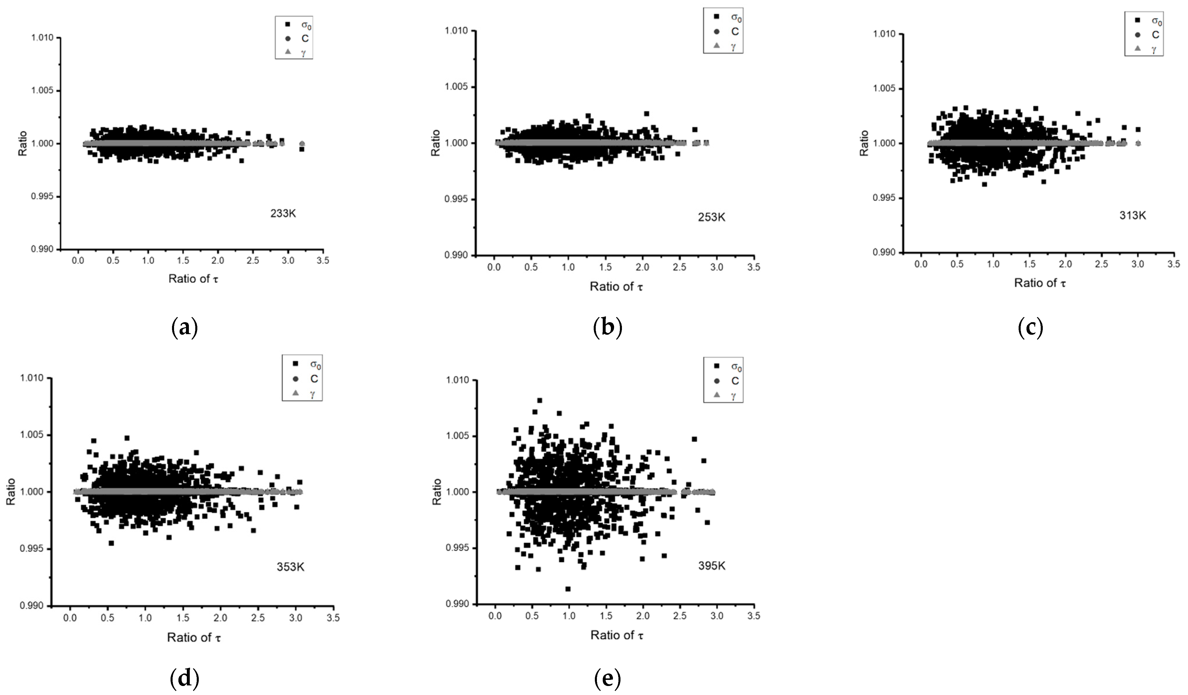 Materials 16 04922 g012 550