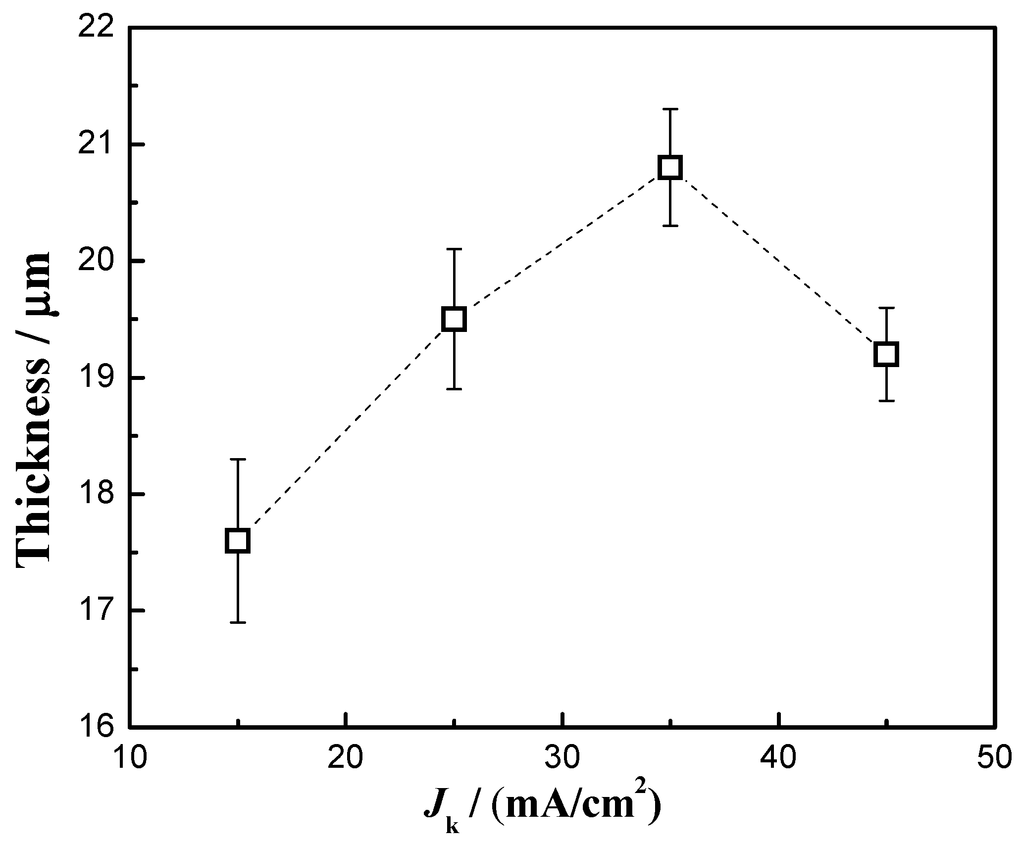 Materials 16 04925 g005 Materials 16 04925 g005