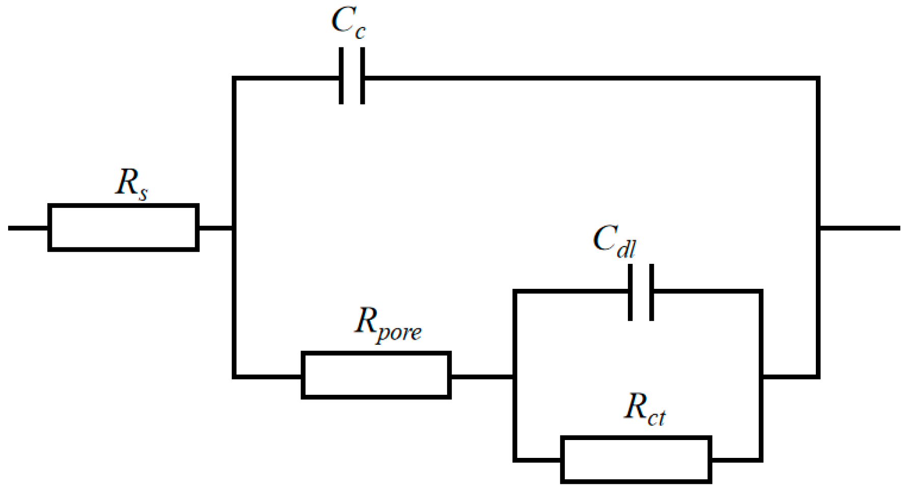 Materials 16 04925 g009 Materials 16 04925 g009