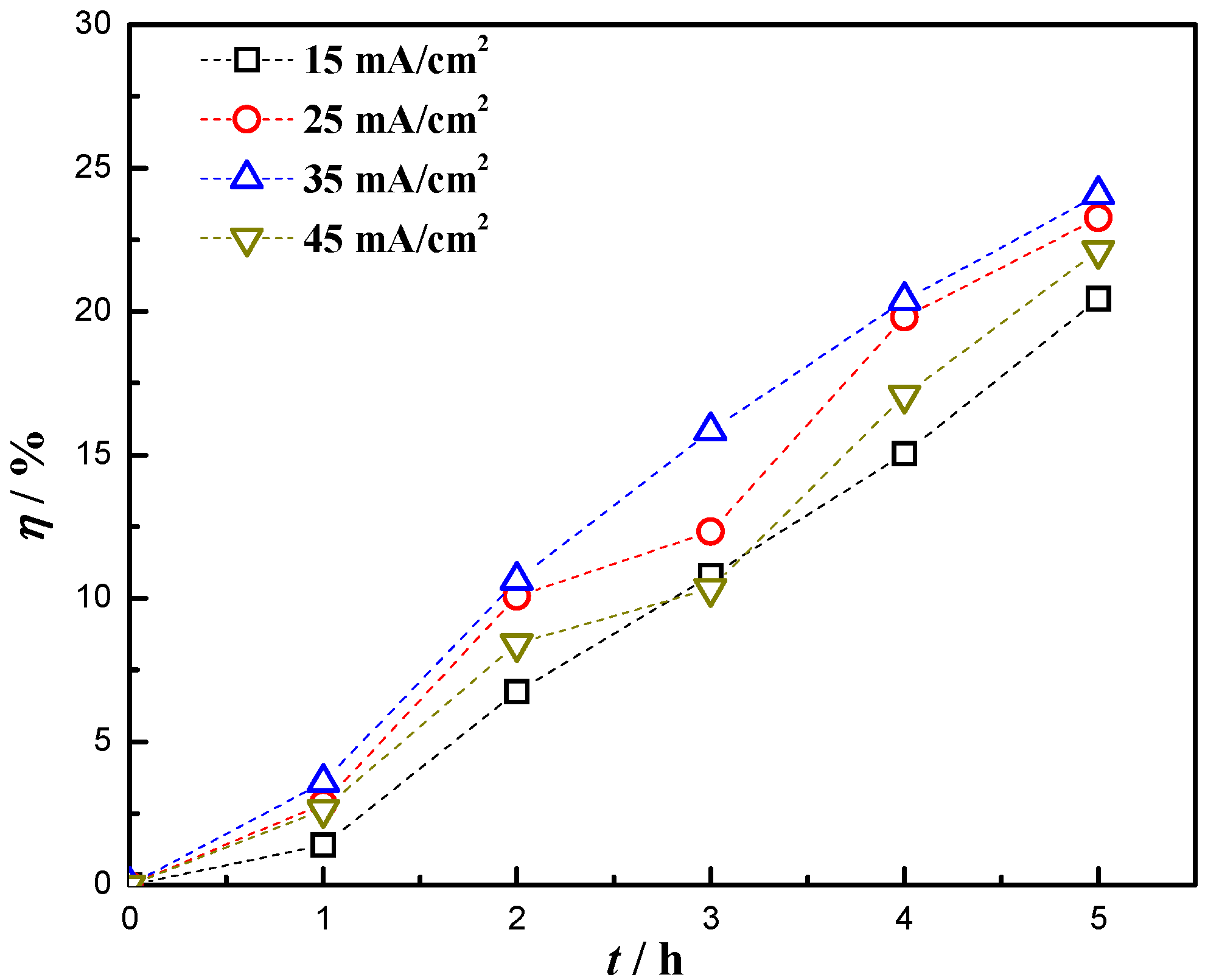 Materials 16 04925 g010 Materials 16 04925 g010