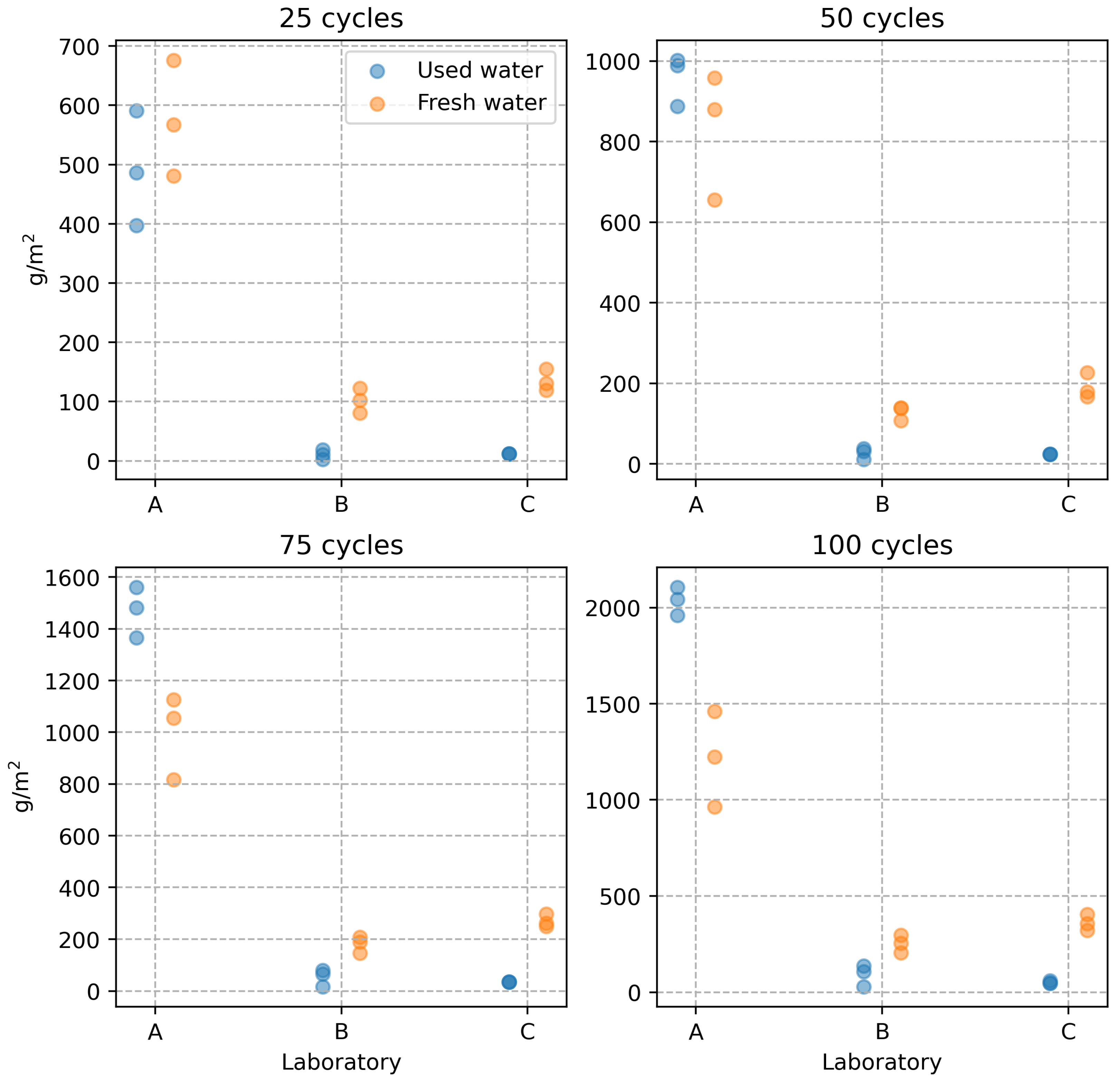 Materials 16 04928 g001