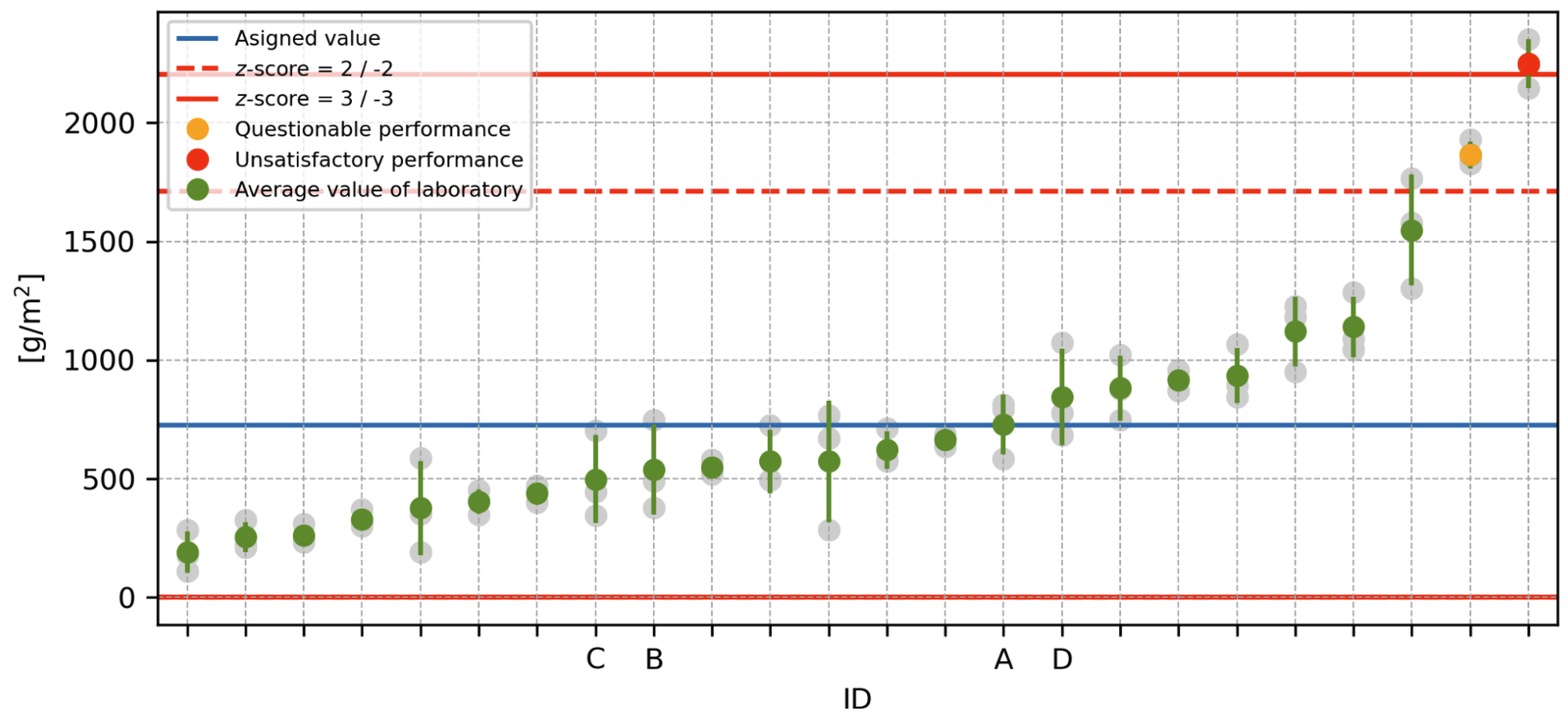 Materials 16 04928 g003
