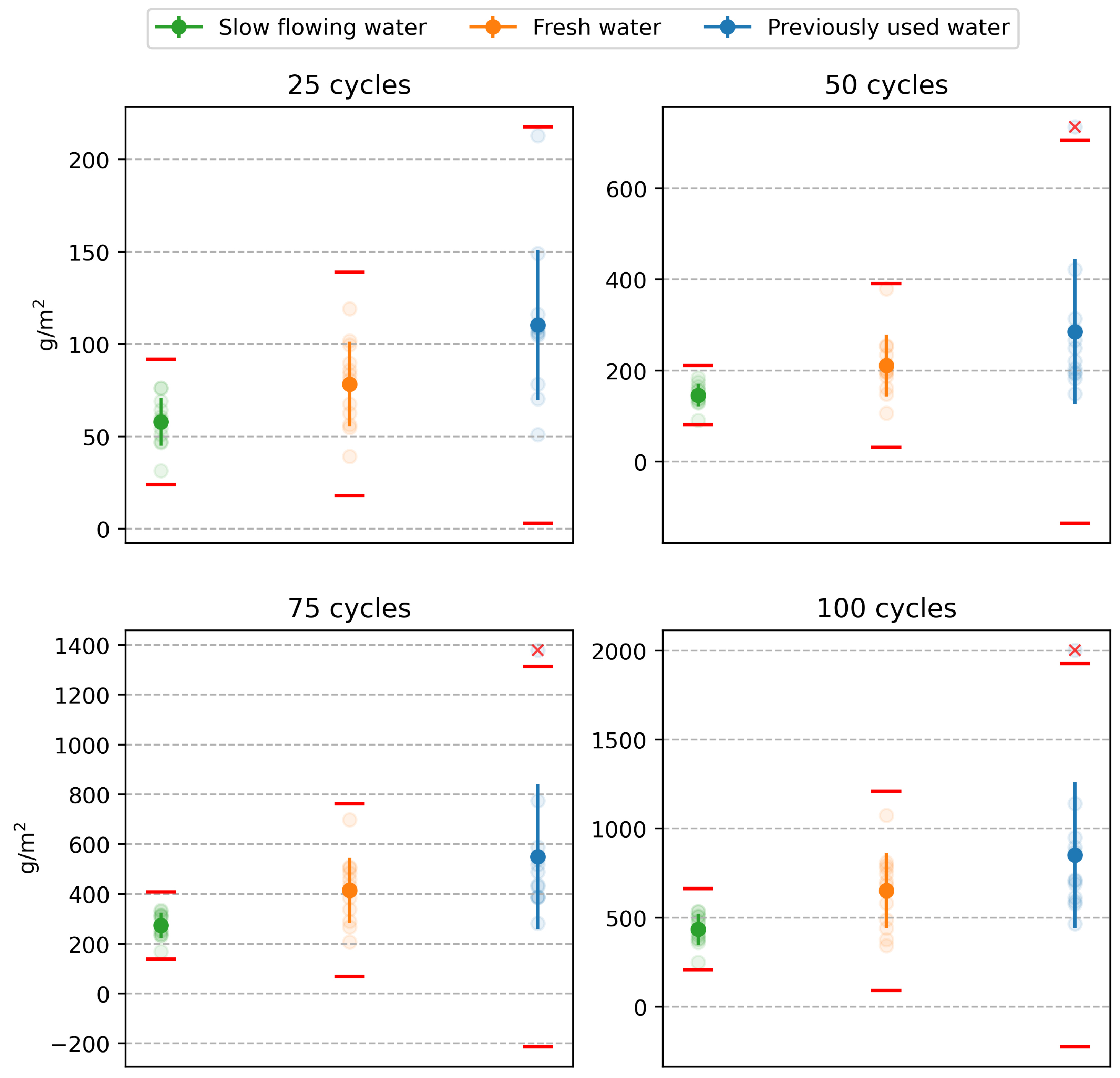 Materials 16 04928 g006