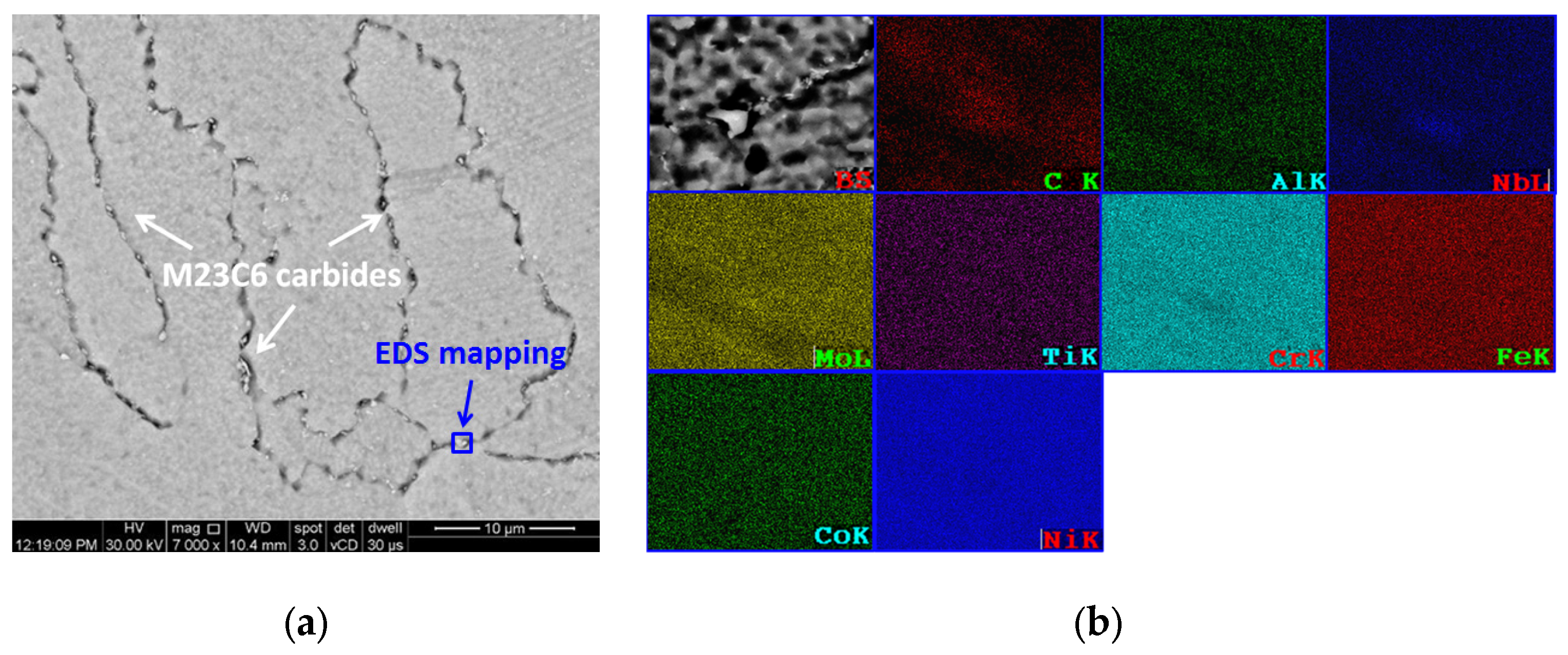 Materials 16 04930 g012