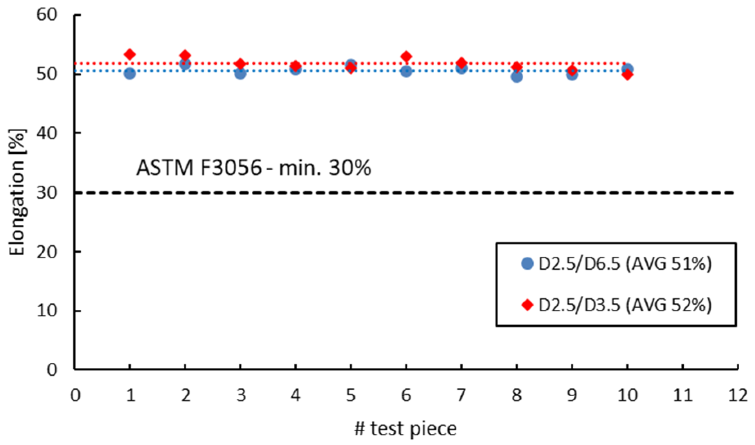 Materials 16 04930 g020