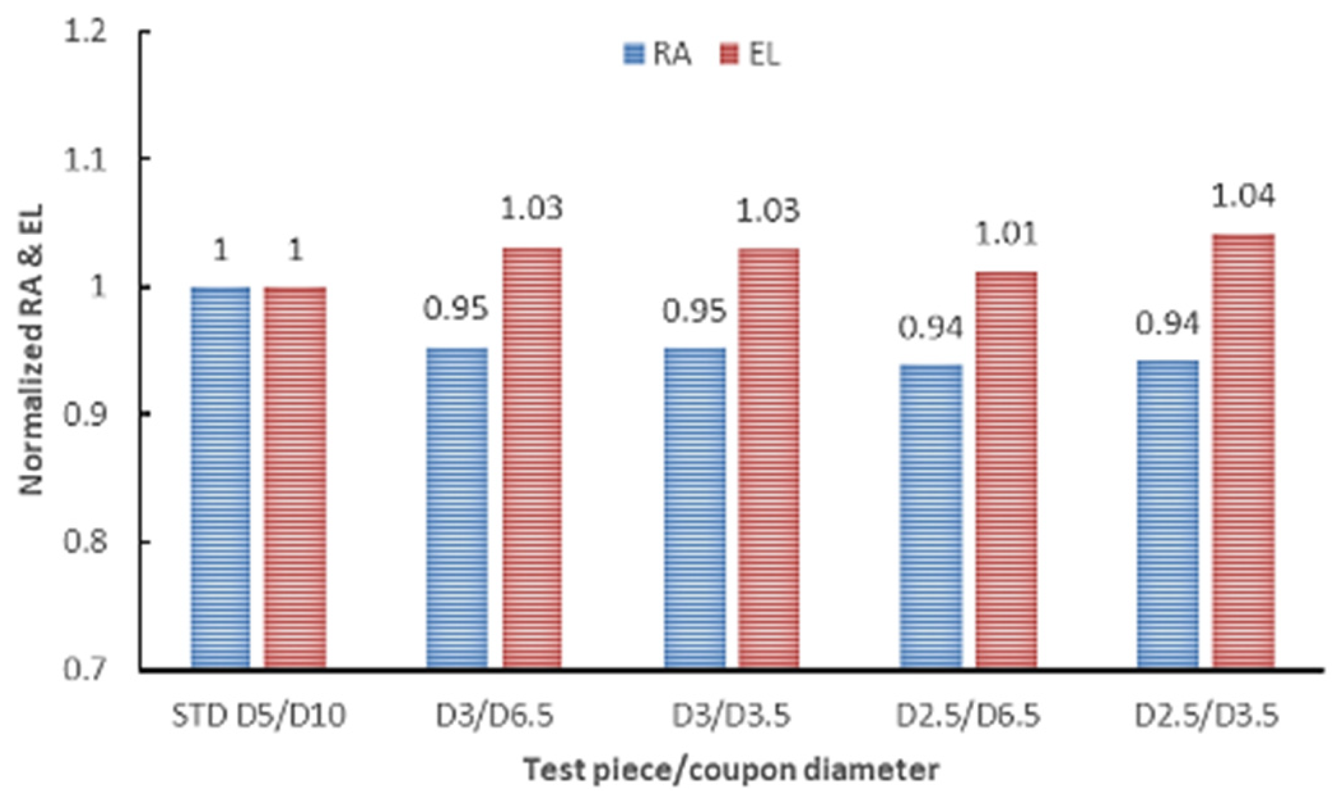 Materials 16 04930 g023