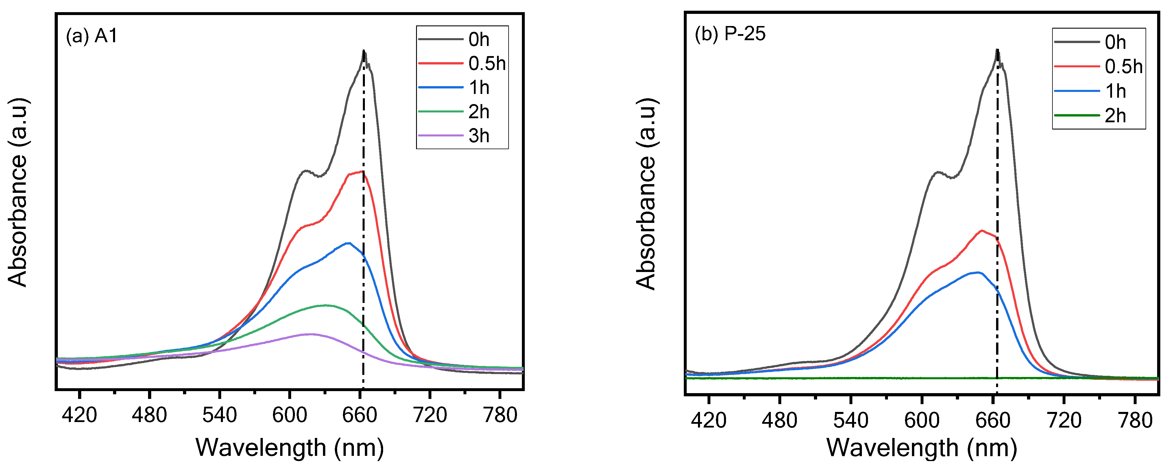 Materials 16 04931 g003a