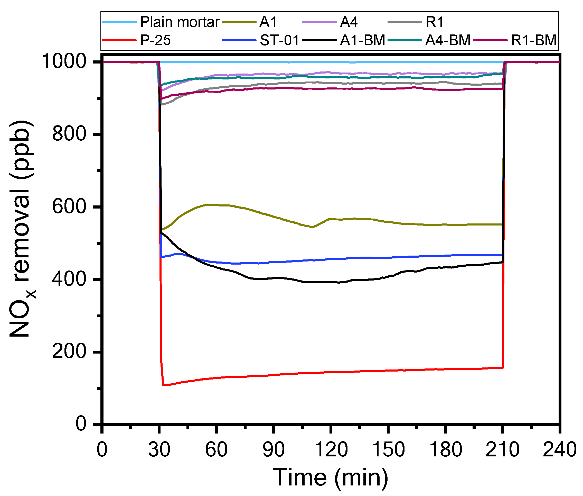 Materials 16 04931 g004
