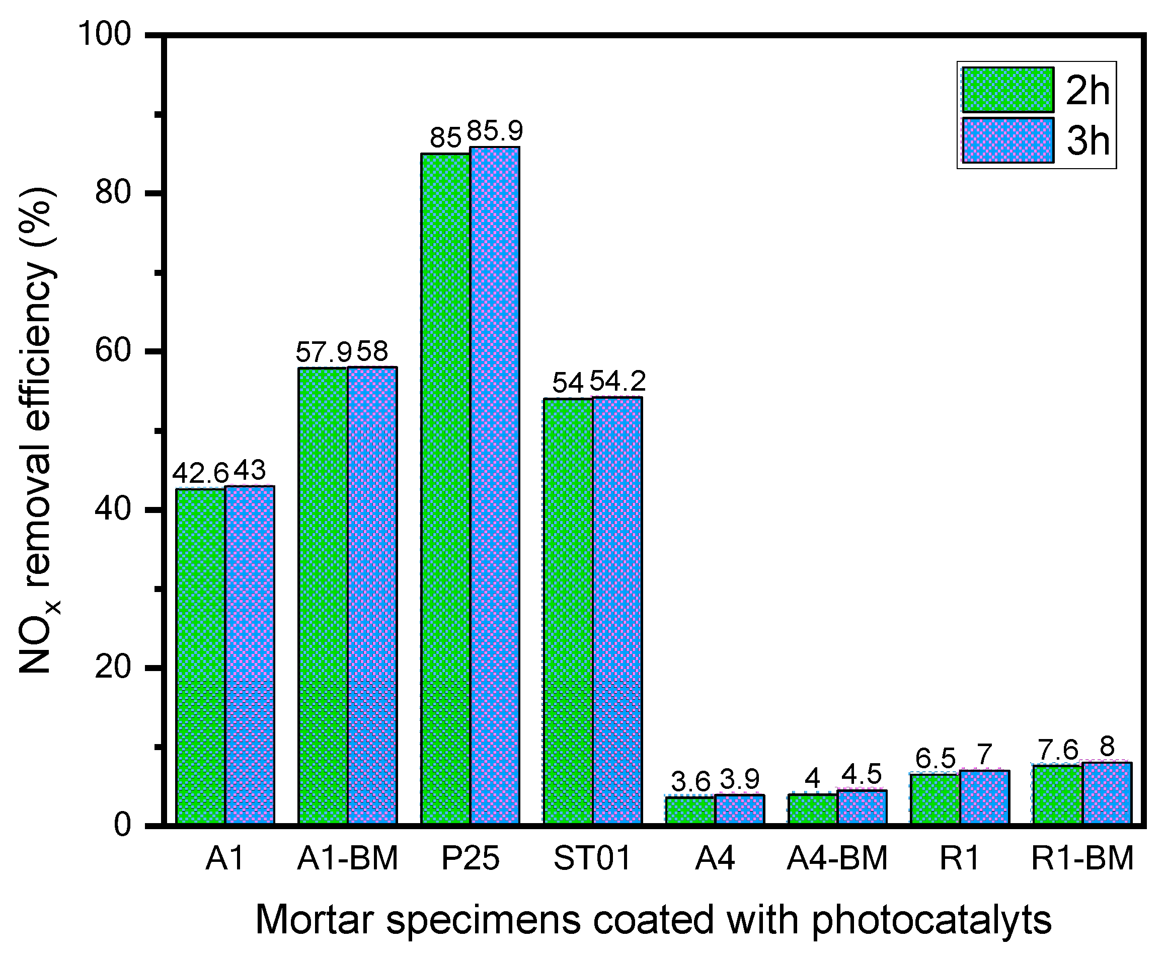 Materials 16 04931 g005