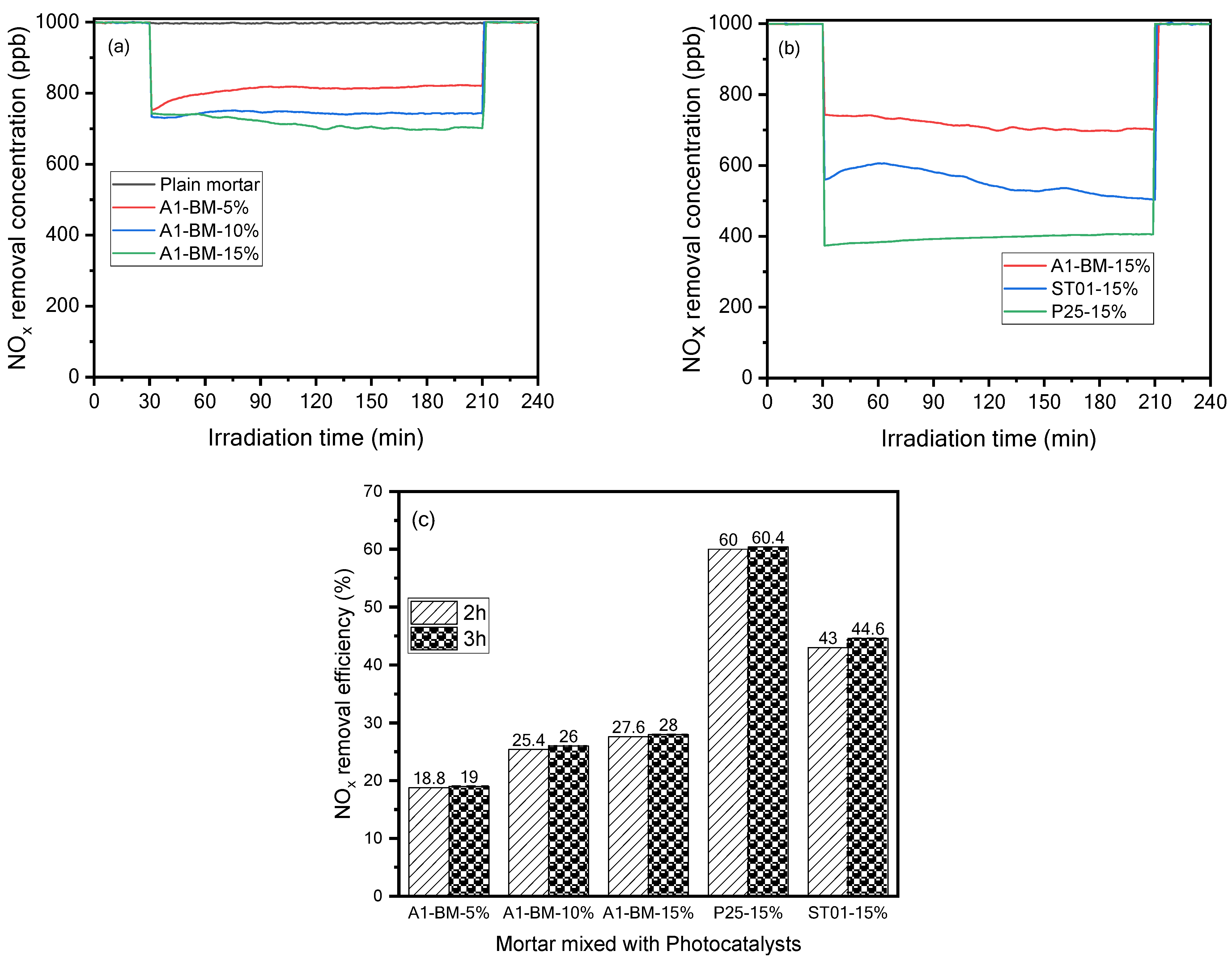 Materials 16 04931 g006