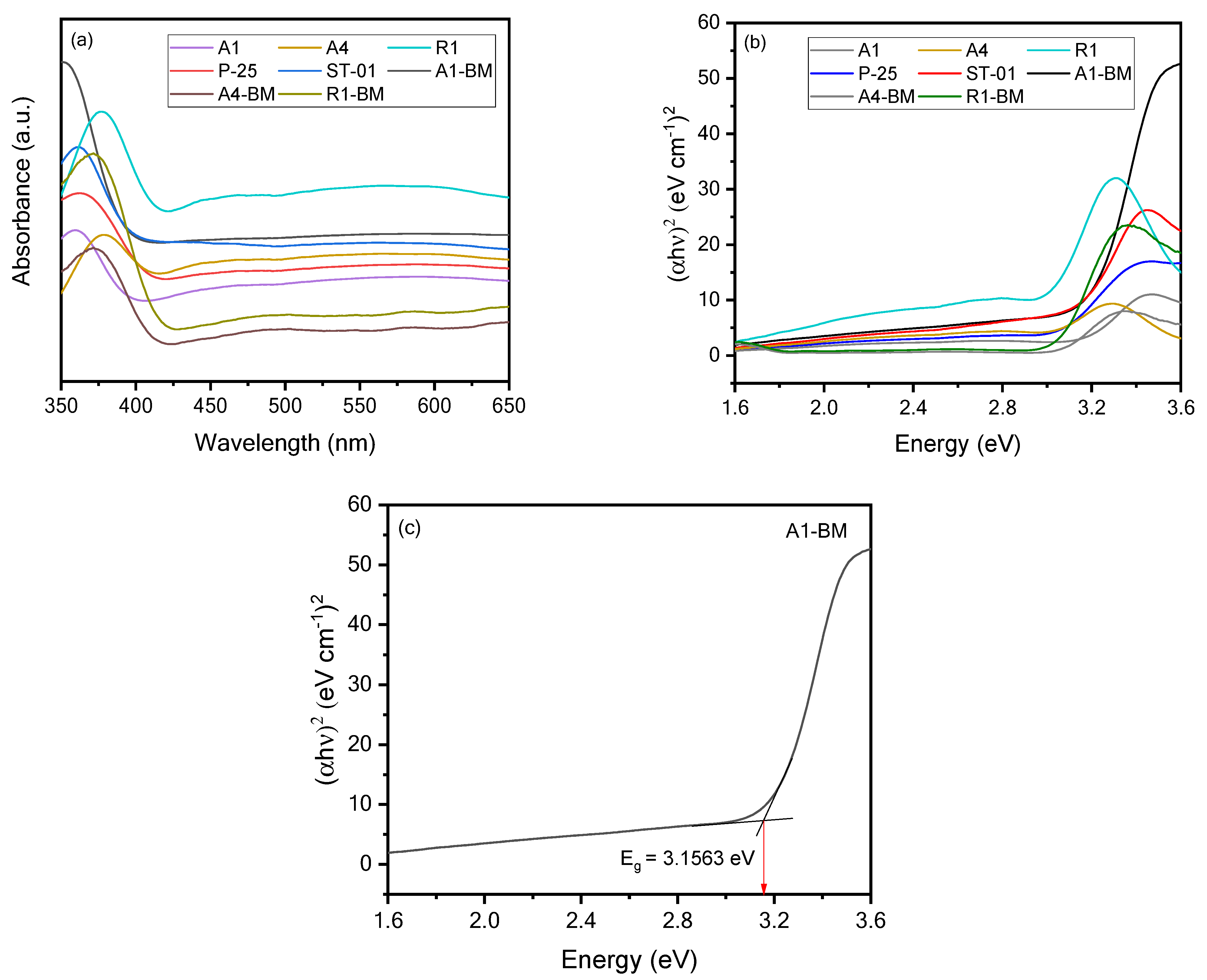 Materials 16 04931 g007