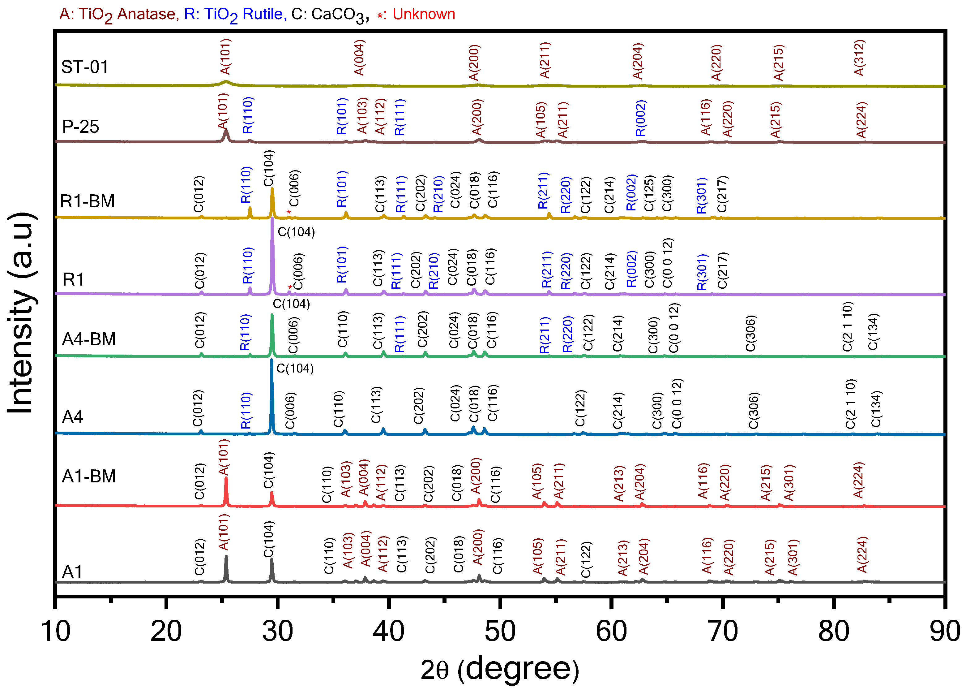 Materials 16 04931 g008