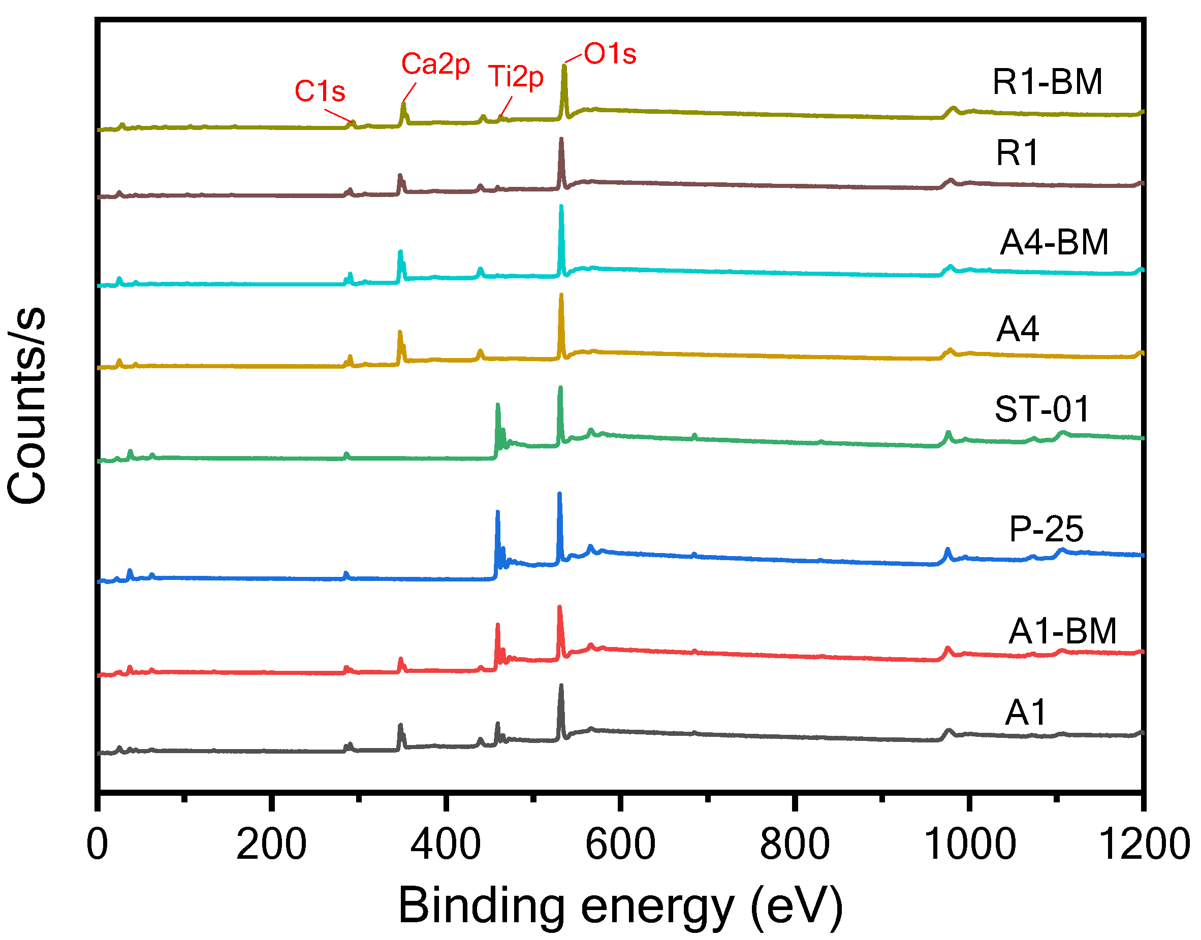 Materials 16 04931 g010