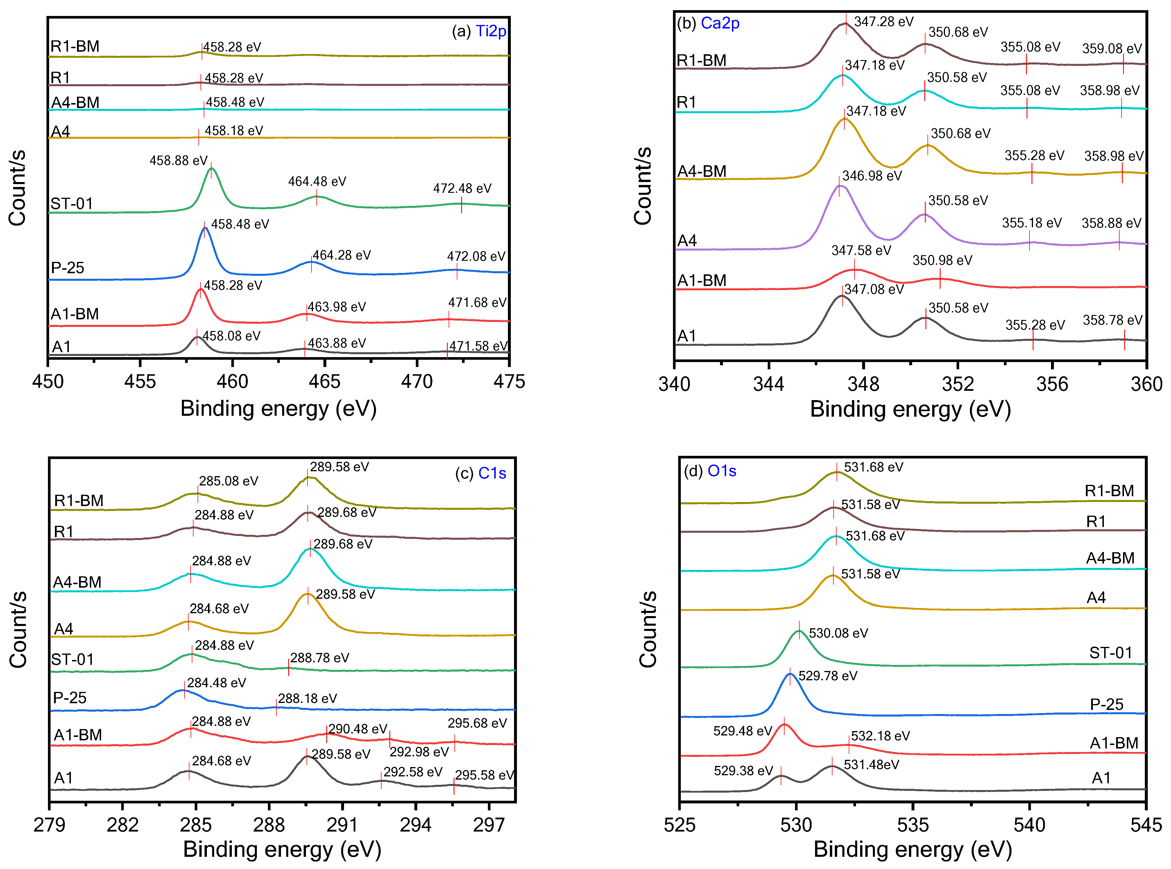 Materials 16 04931 g011