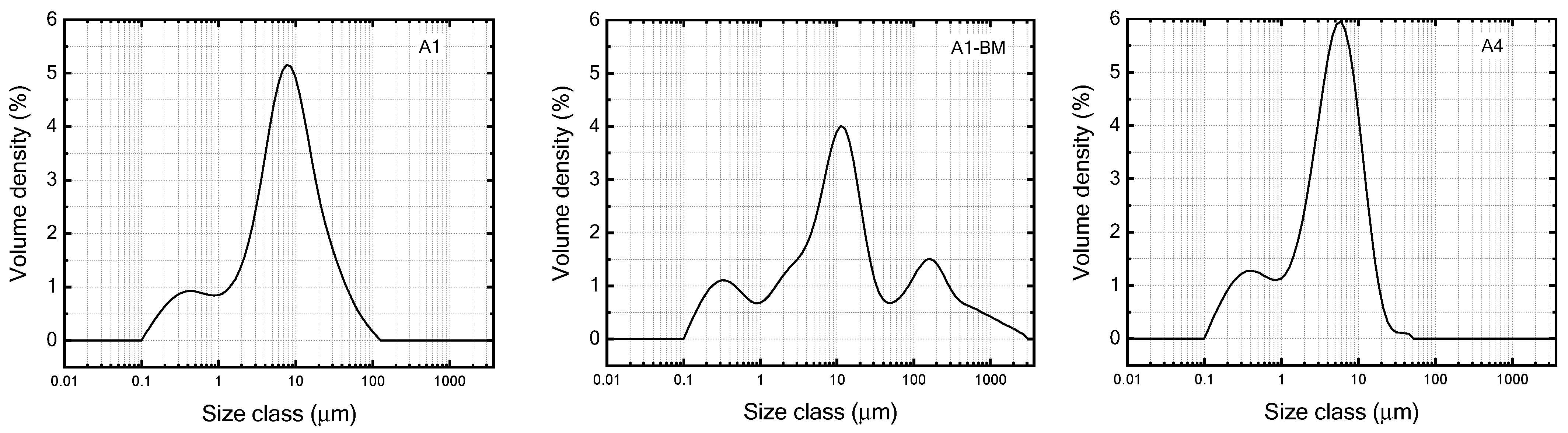 Materials 16 04931 g012a