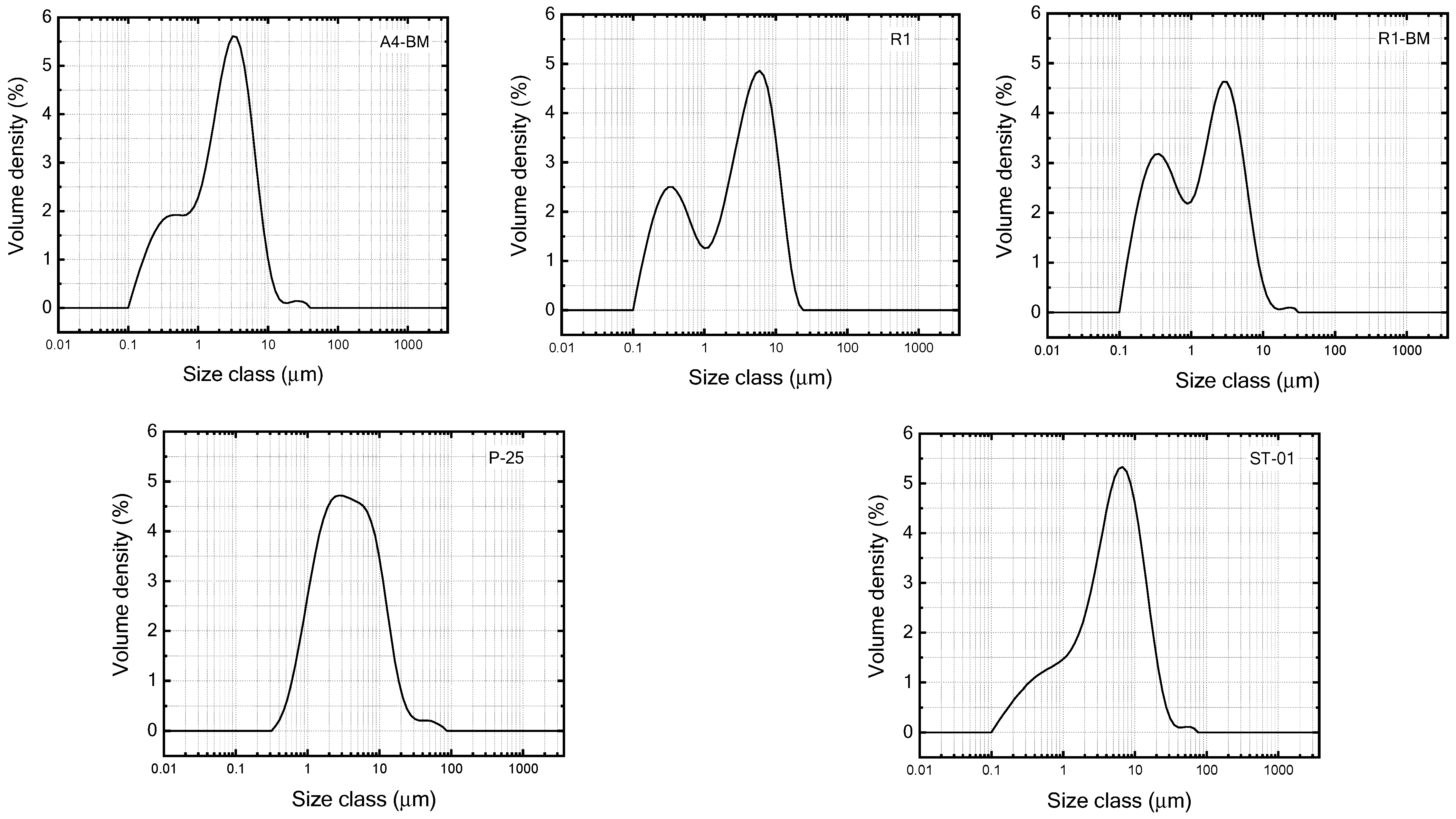 Materials 16 04931 g012b