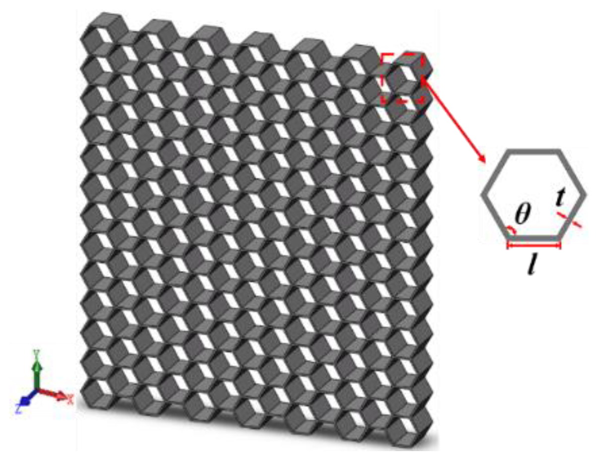 Materials 16 04933 g001 Materials 16 04933 g001