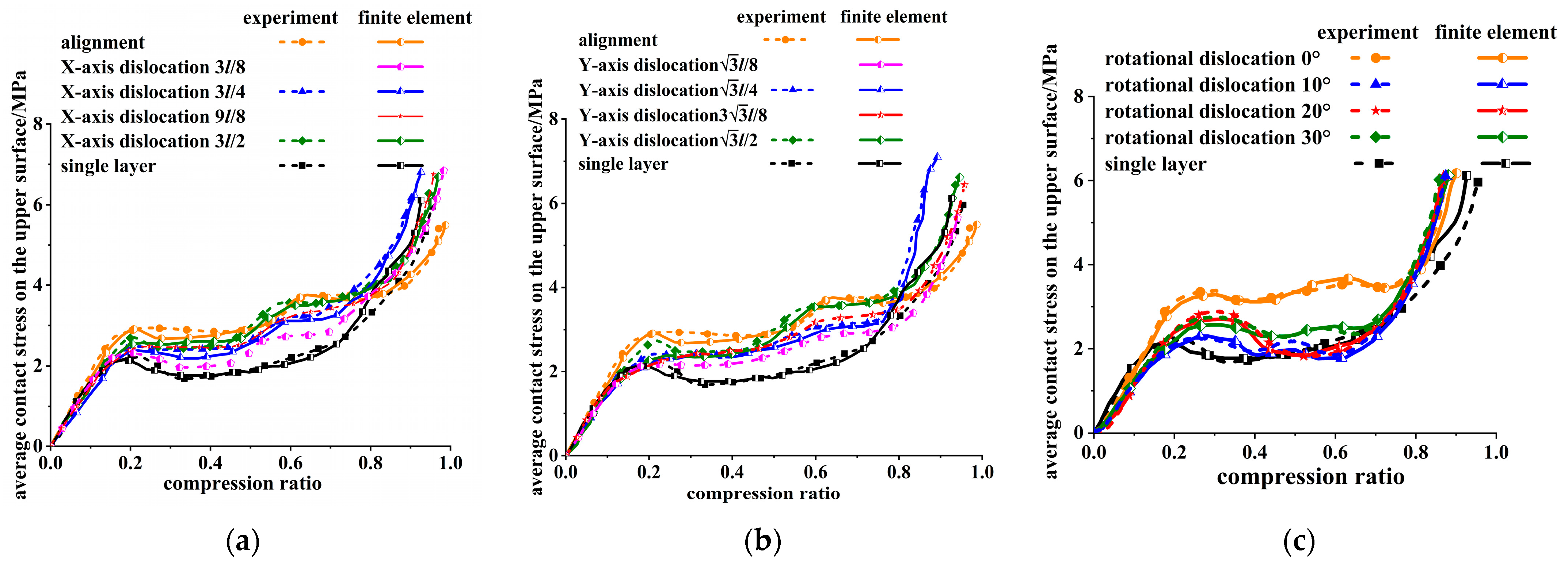 Materials 16 04933 g006 Materials 16 04933 g006