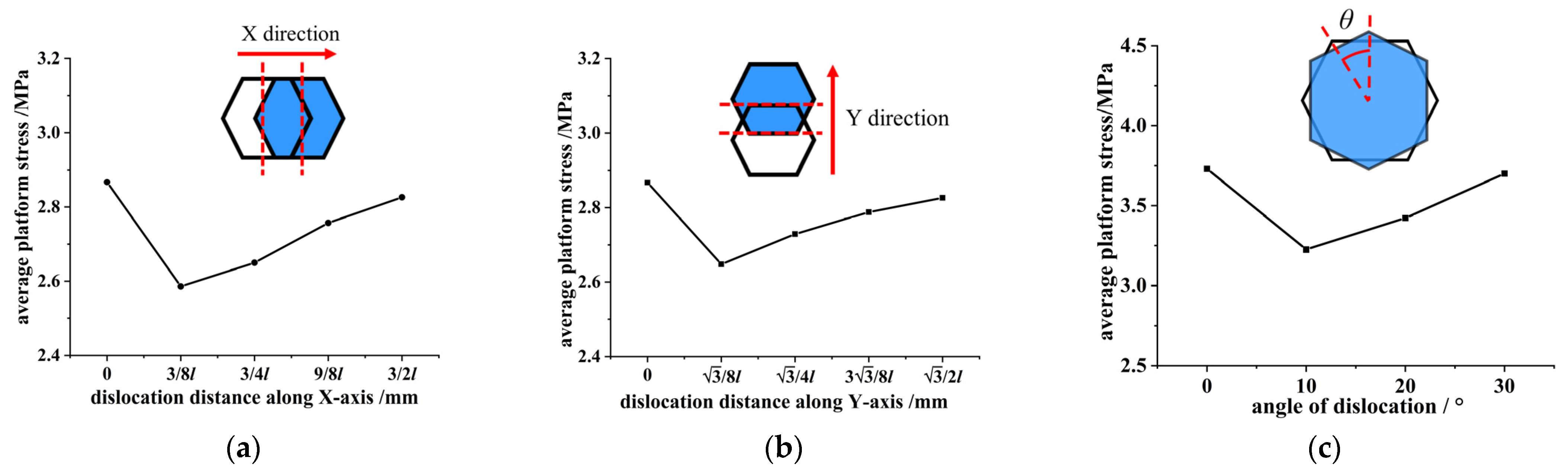 Materials 16 04933 g009 Materials 16 04933 g009