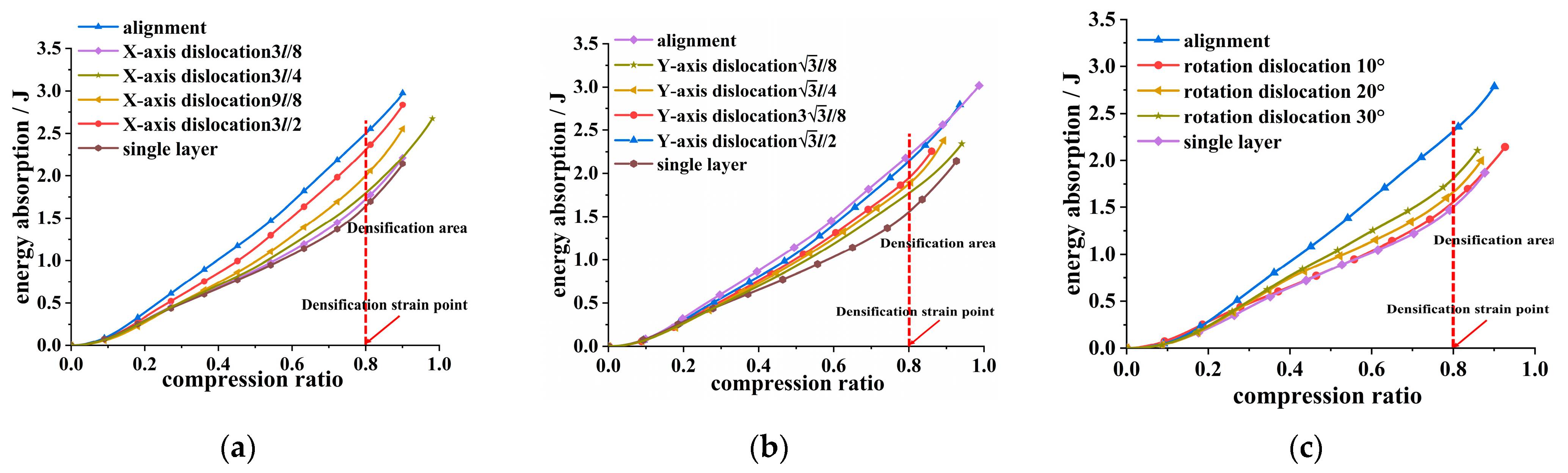 Materials 16 04933 g010 Materials 16 04933 g010