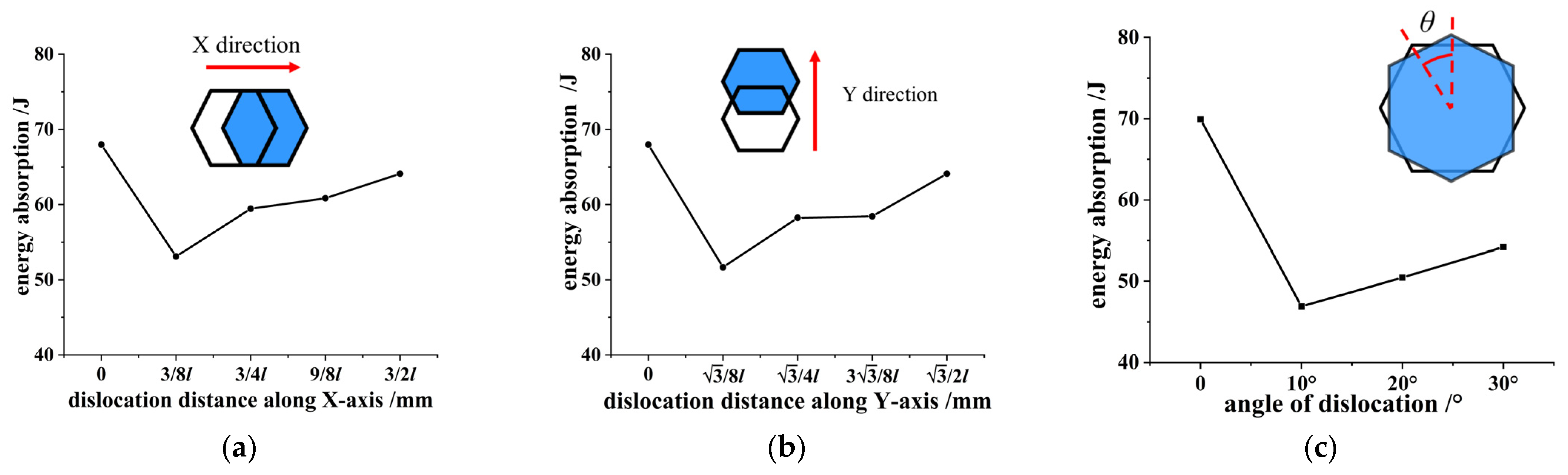 Materials 16 04933 g011 Materials 16 04933 g011