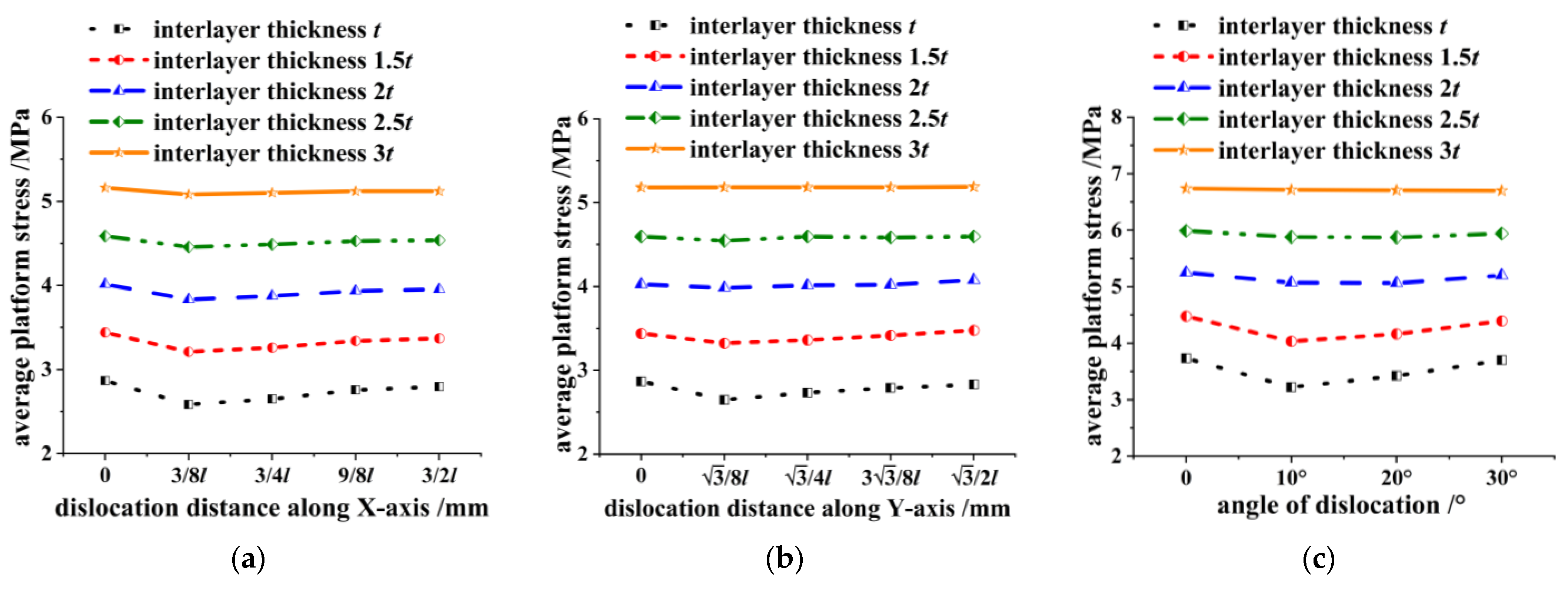 Materials 16 04933 g012 Materials 16 04933 g012