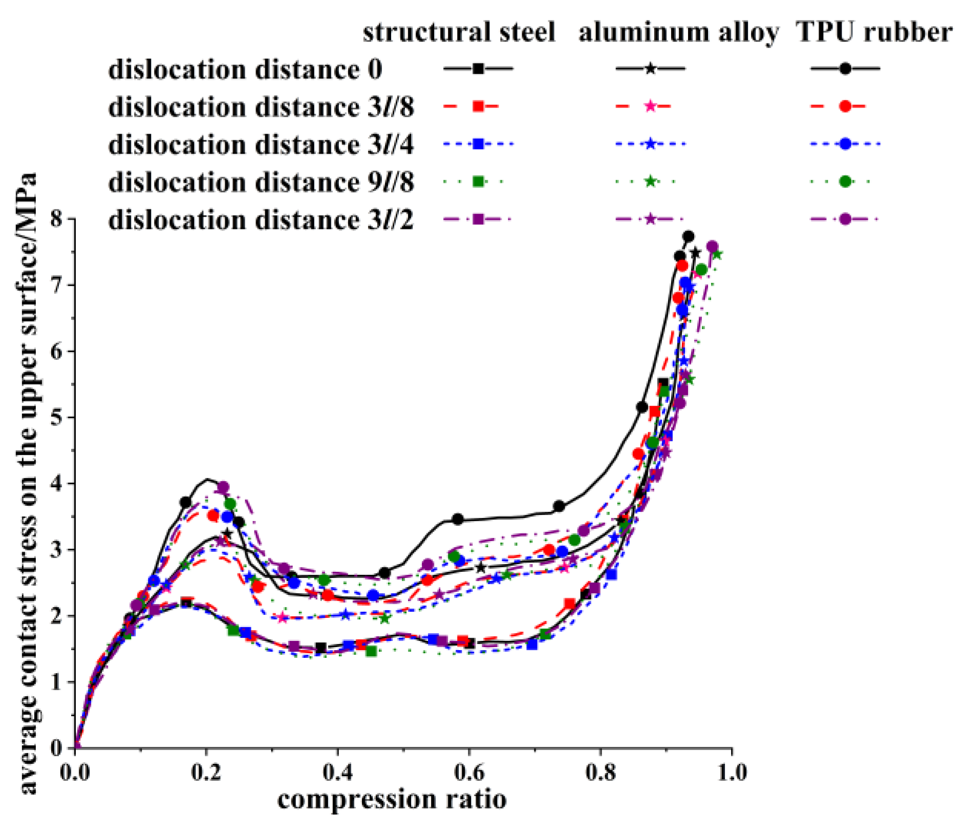 Materials 16 04933 g013 Materials 16 04933 g013