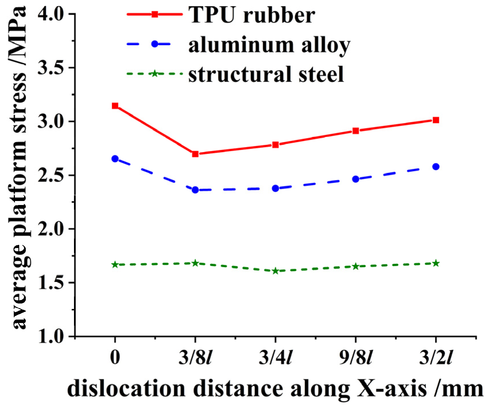 Materials 16 04933 g014 Materials 16 04933 g014