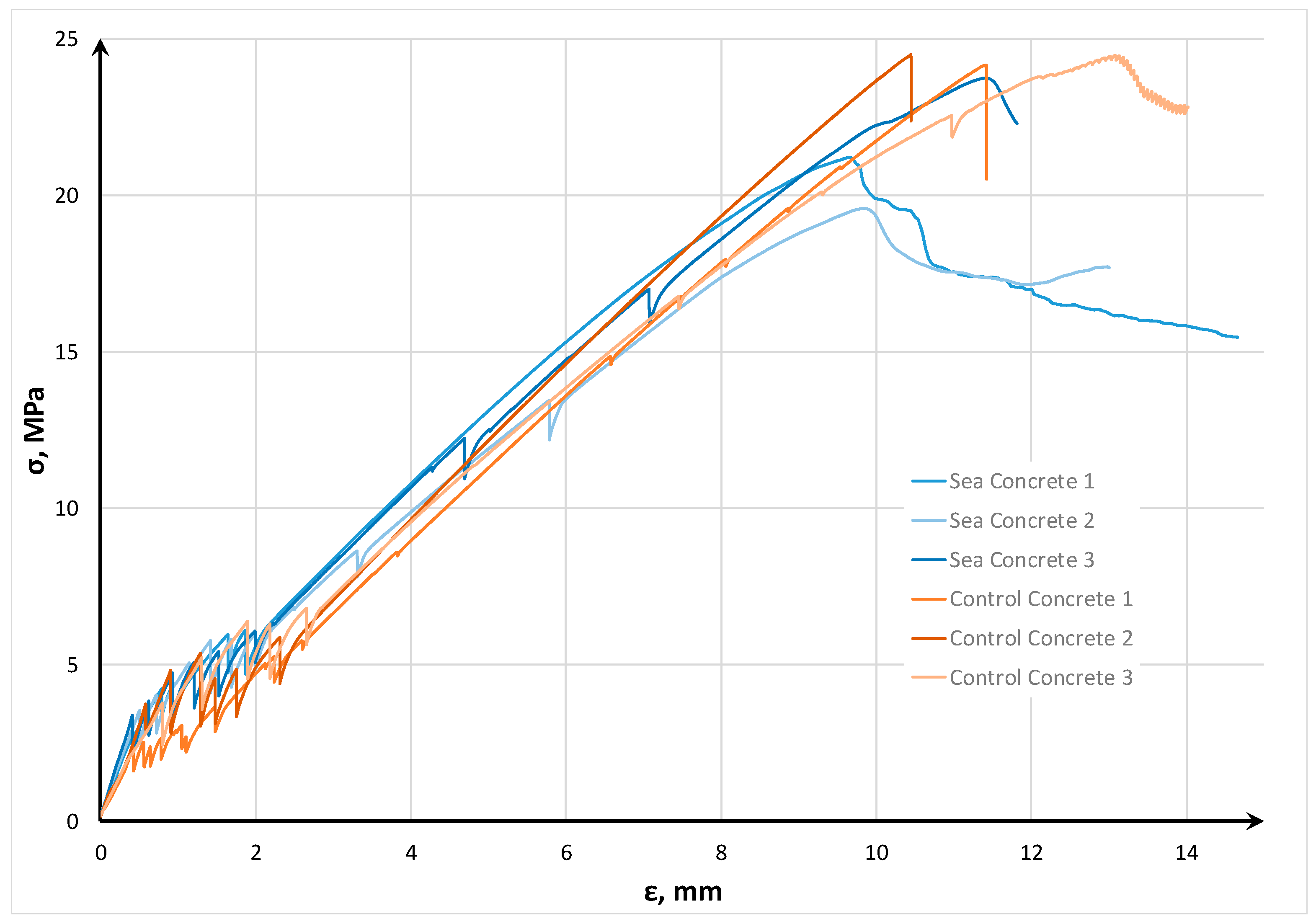 Materials 16 04934 g012