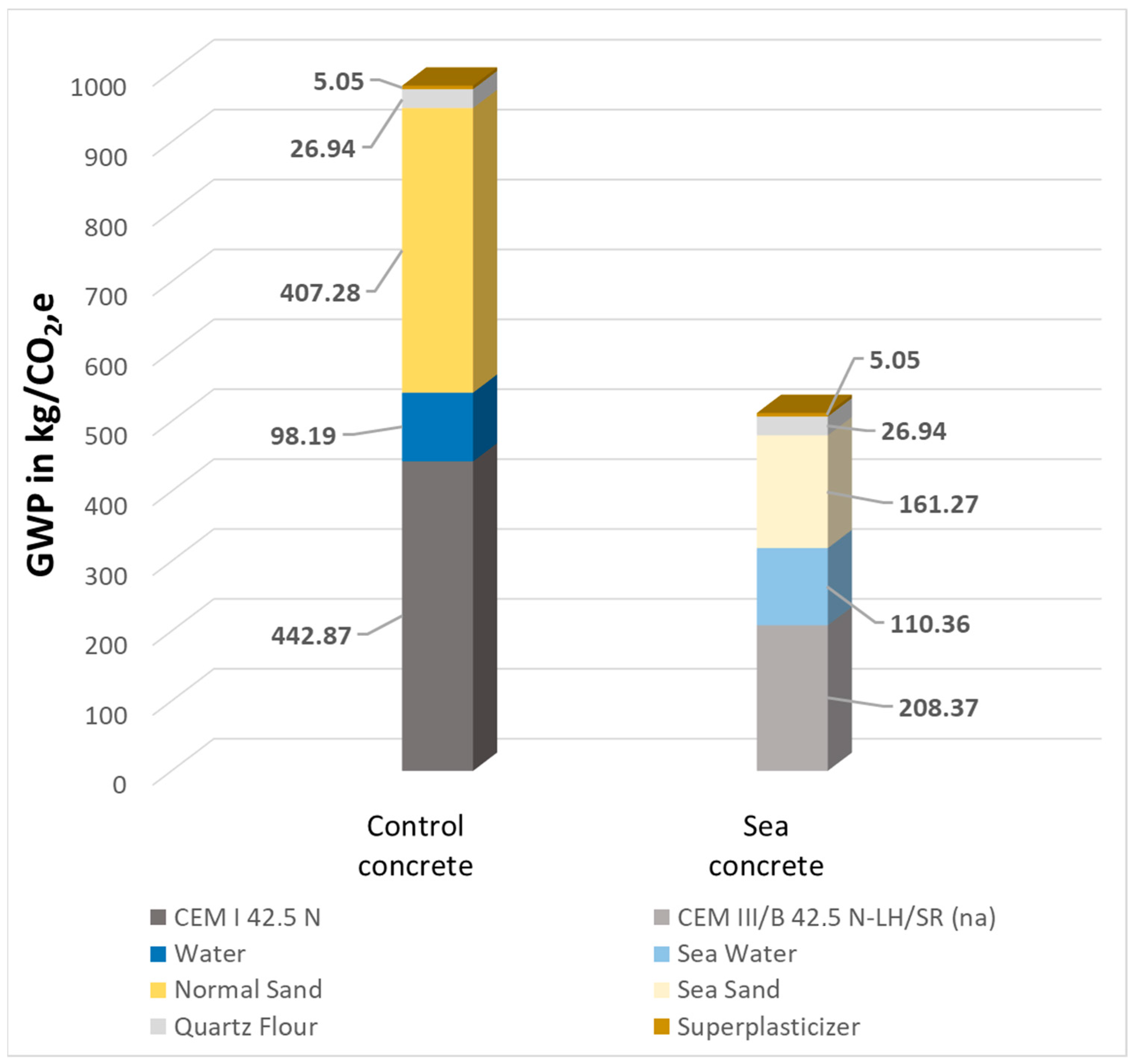 Materials 16 04934 g013