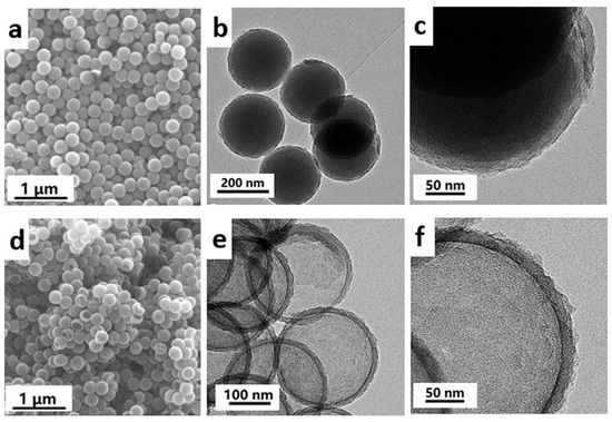 Organic—Inorganic Hybrid Interfaces Enable the Preparation