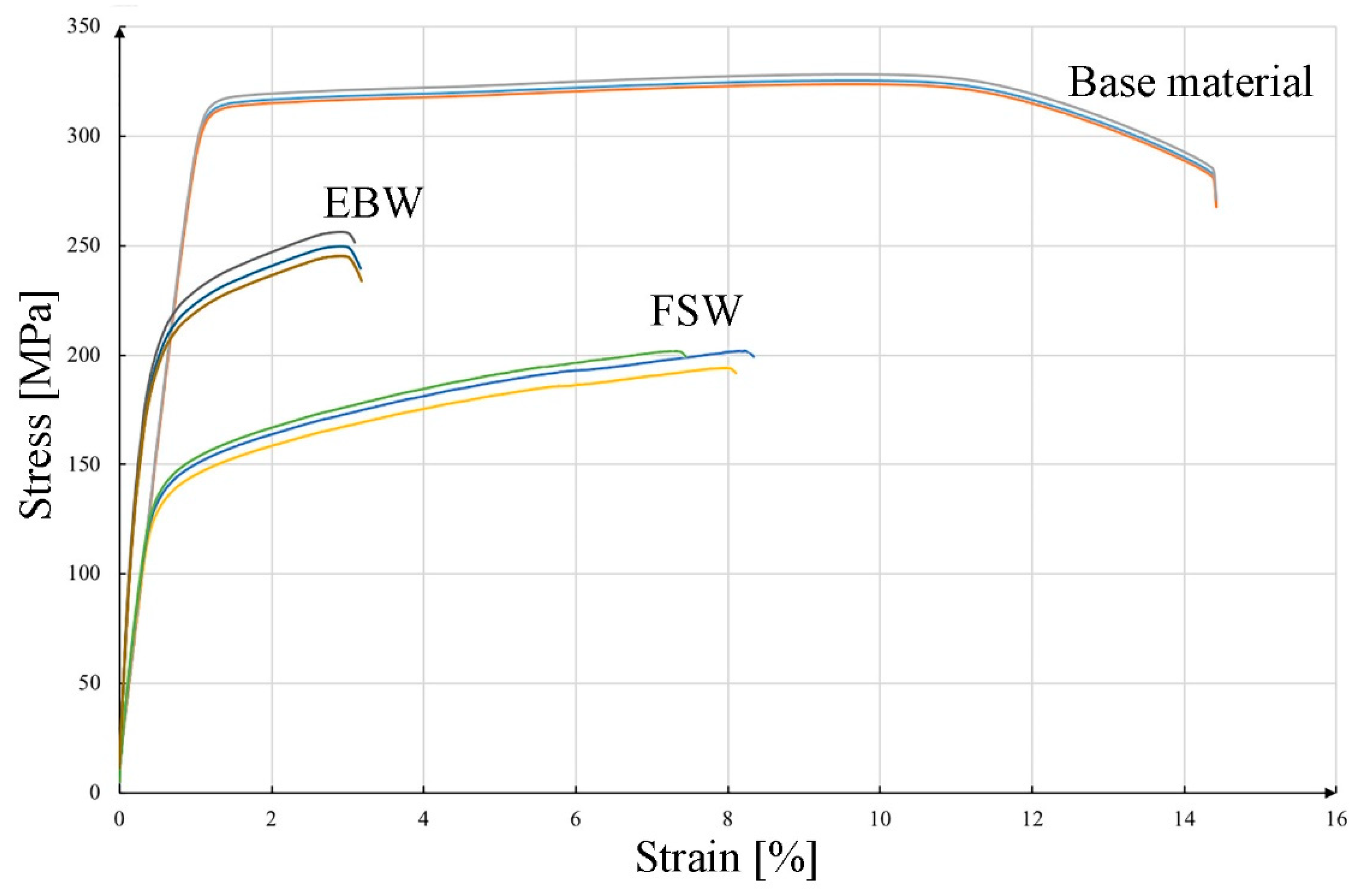 Materials 16 04937 g007 Materials 16 04937 g007