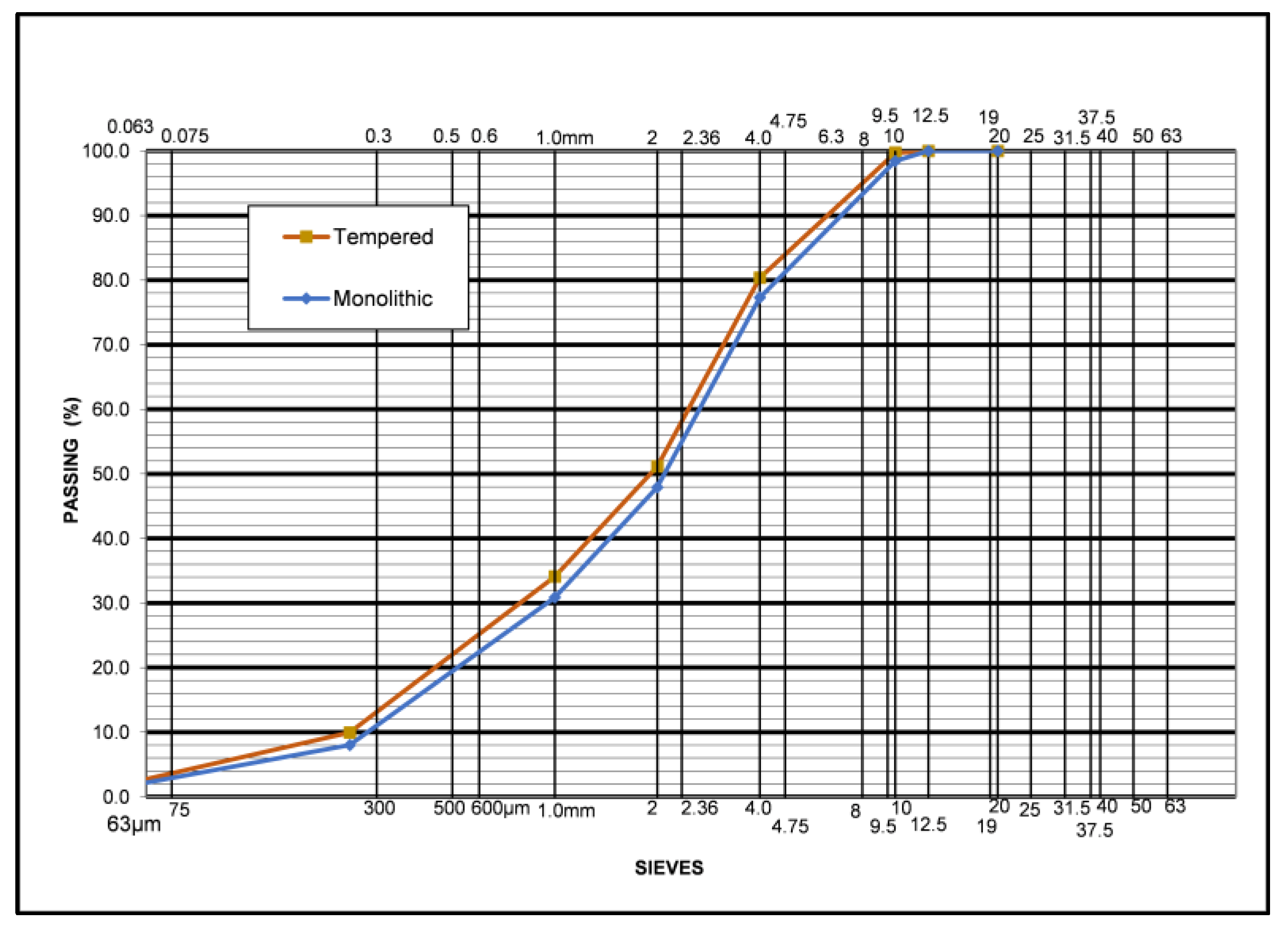 Materials 16 04938 g004